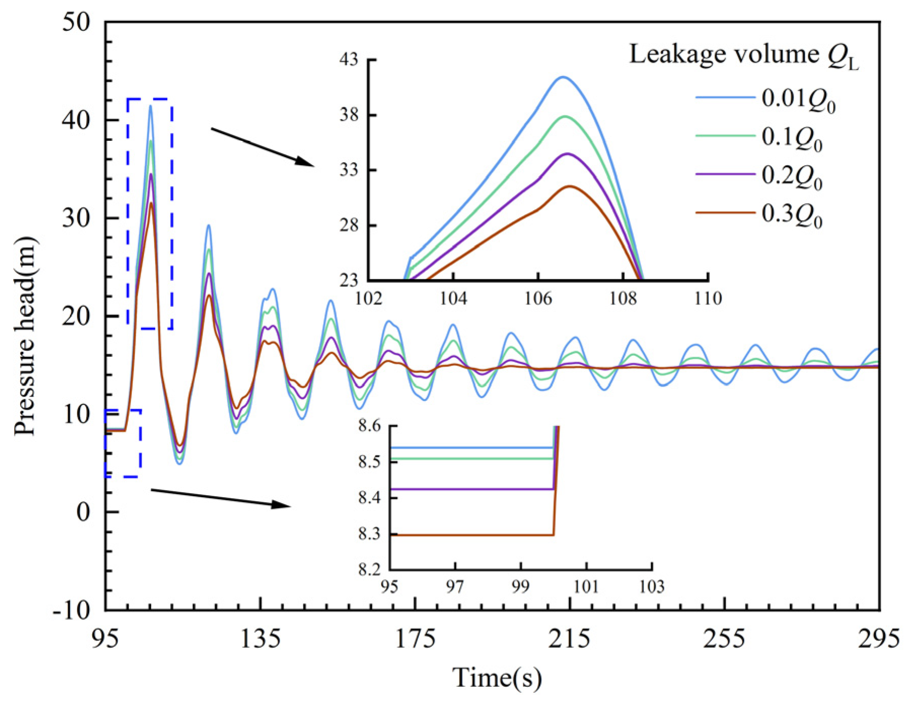 Water 16 02459 g008 Water 16 02459 g008