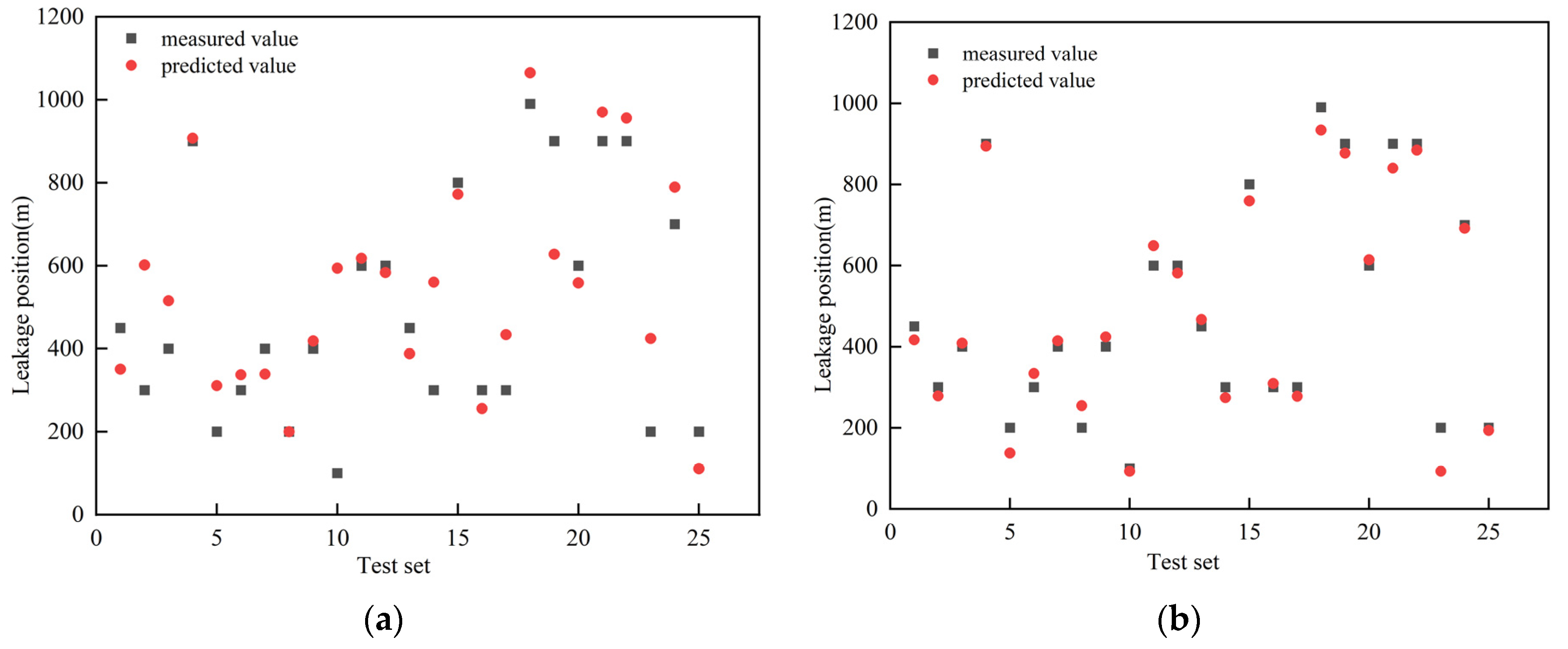 Water 16 02459 g011 Water 16 02459 g011
