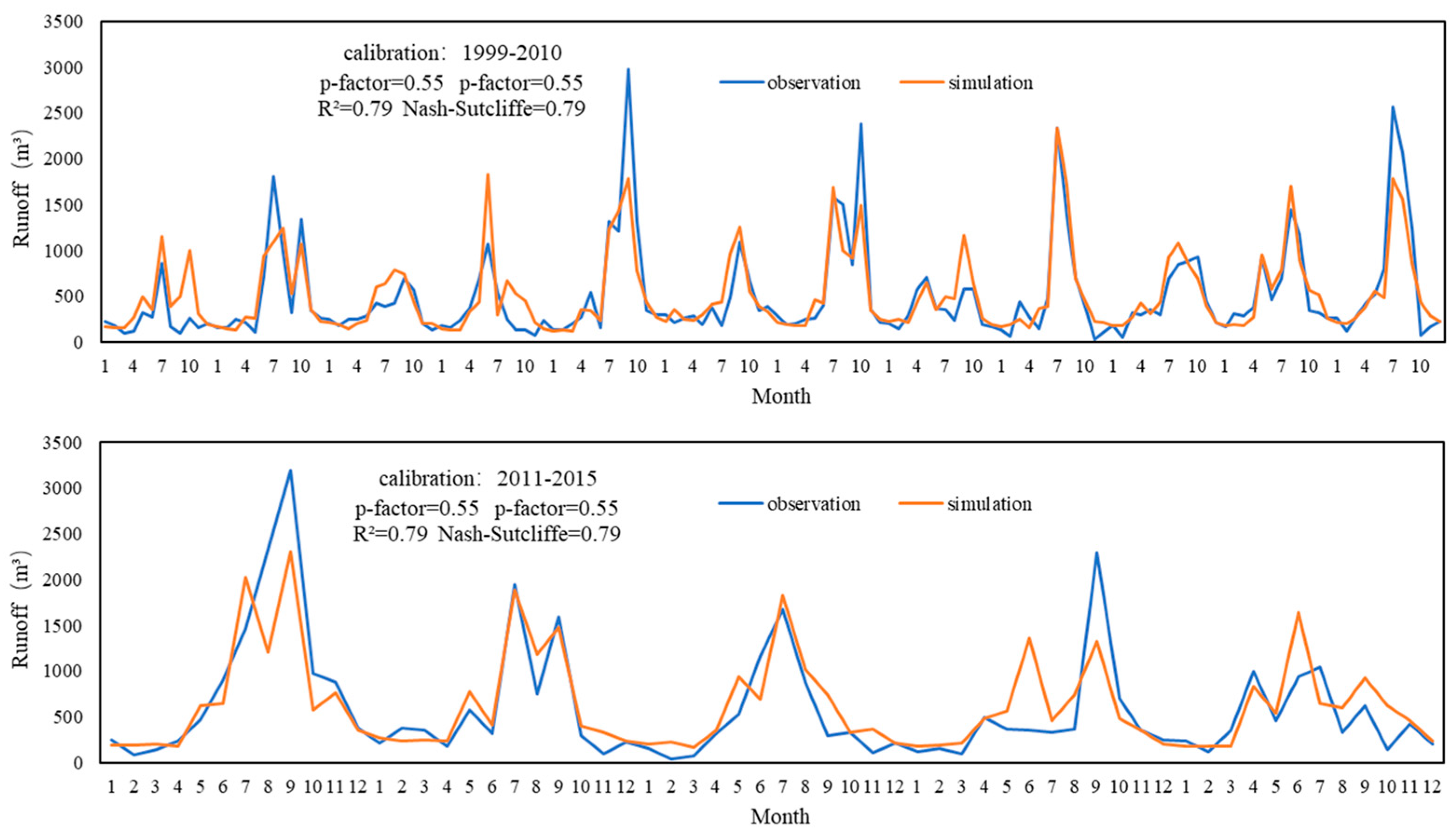 Water 16 02461 g004 Water 16 02461 g004