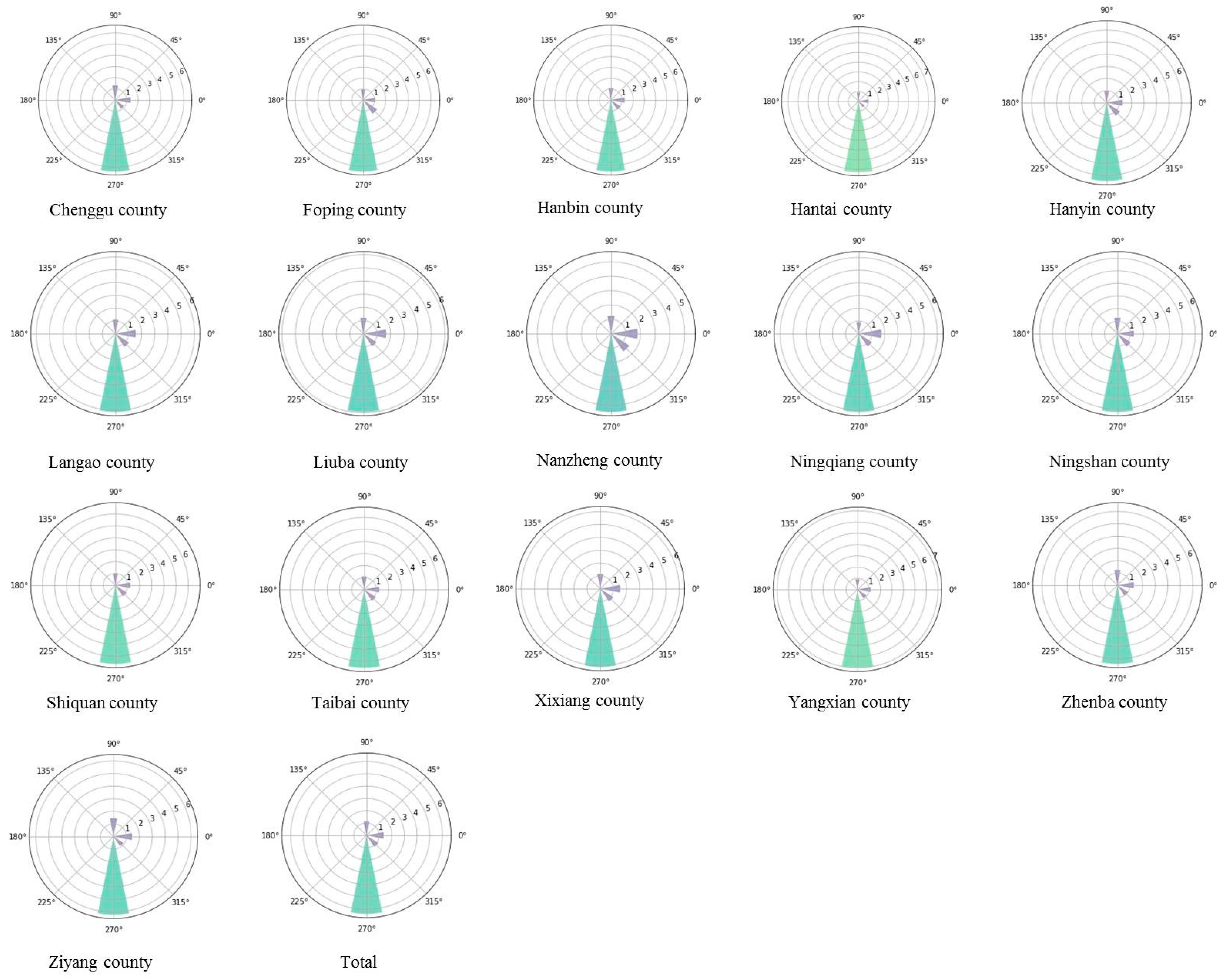 Water 16 02461 g015 Water 16 02461 g015