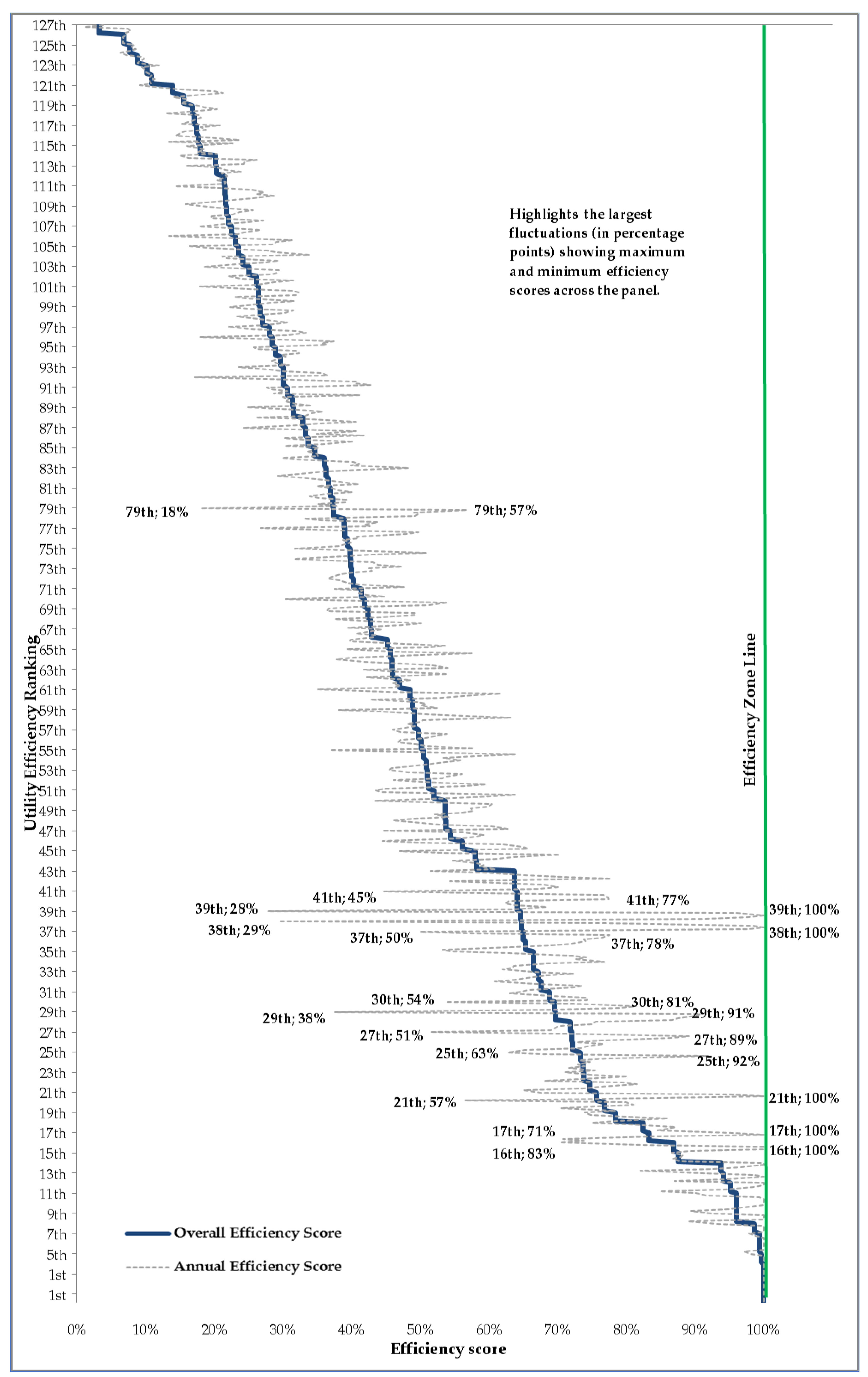 Water 16 02483 ch001