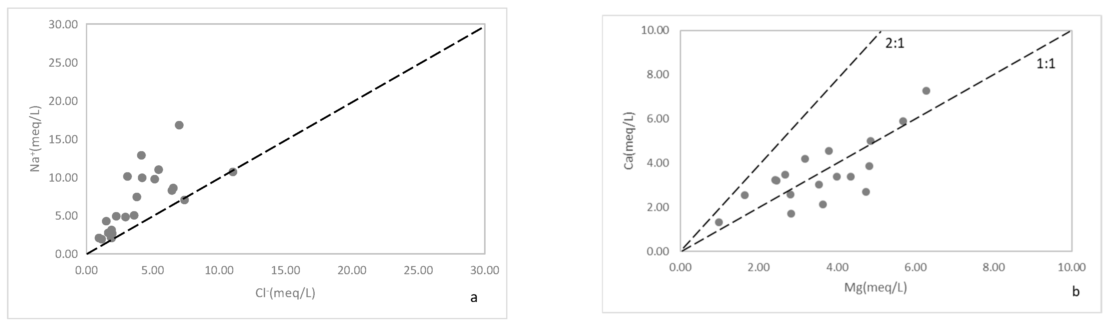 Water 16 02488 g005a