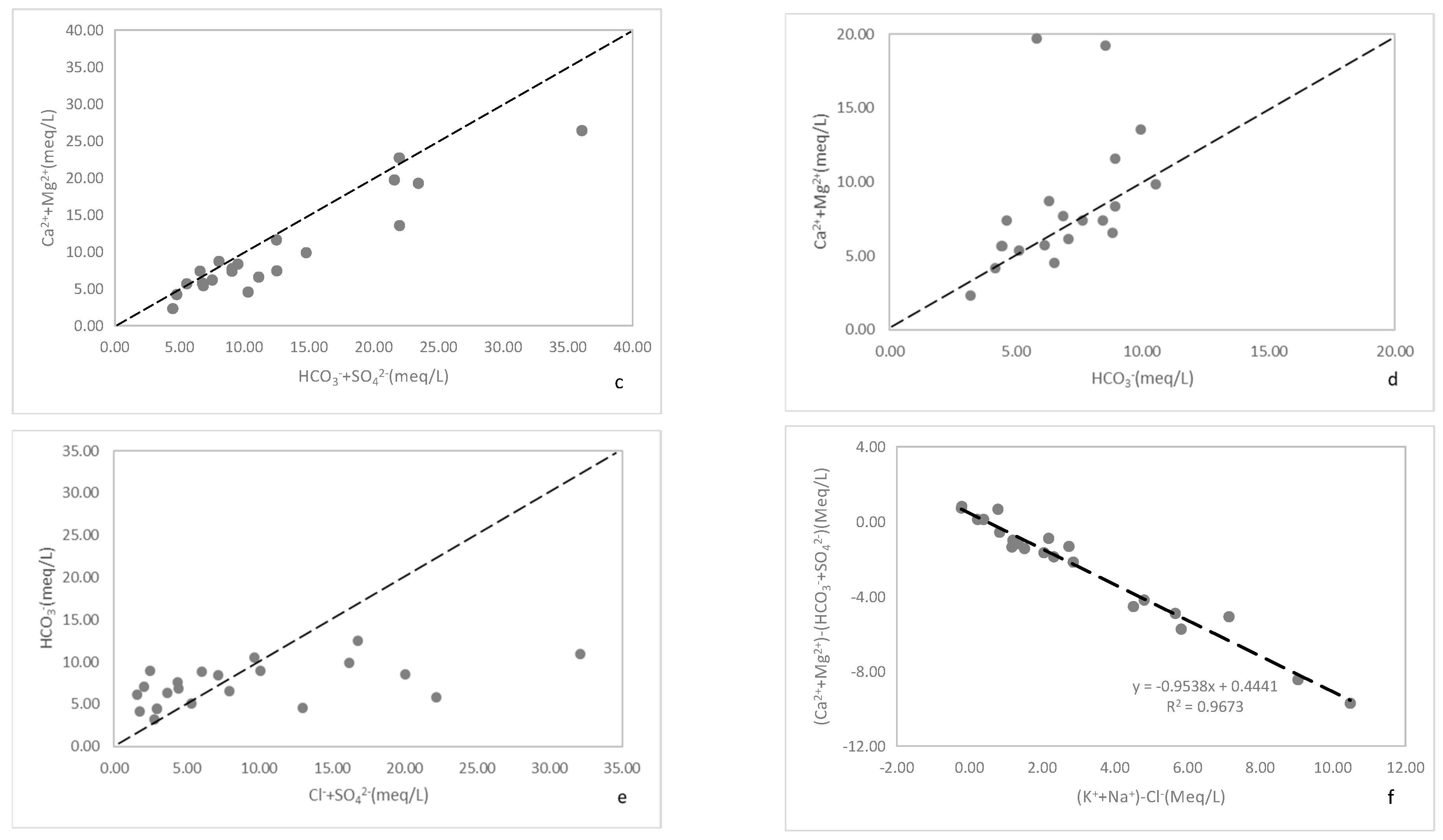 Water 16 02488 g005b