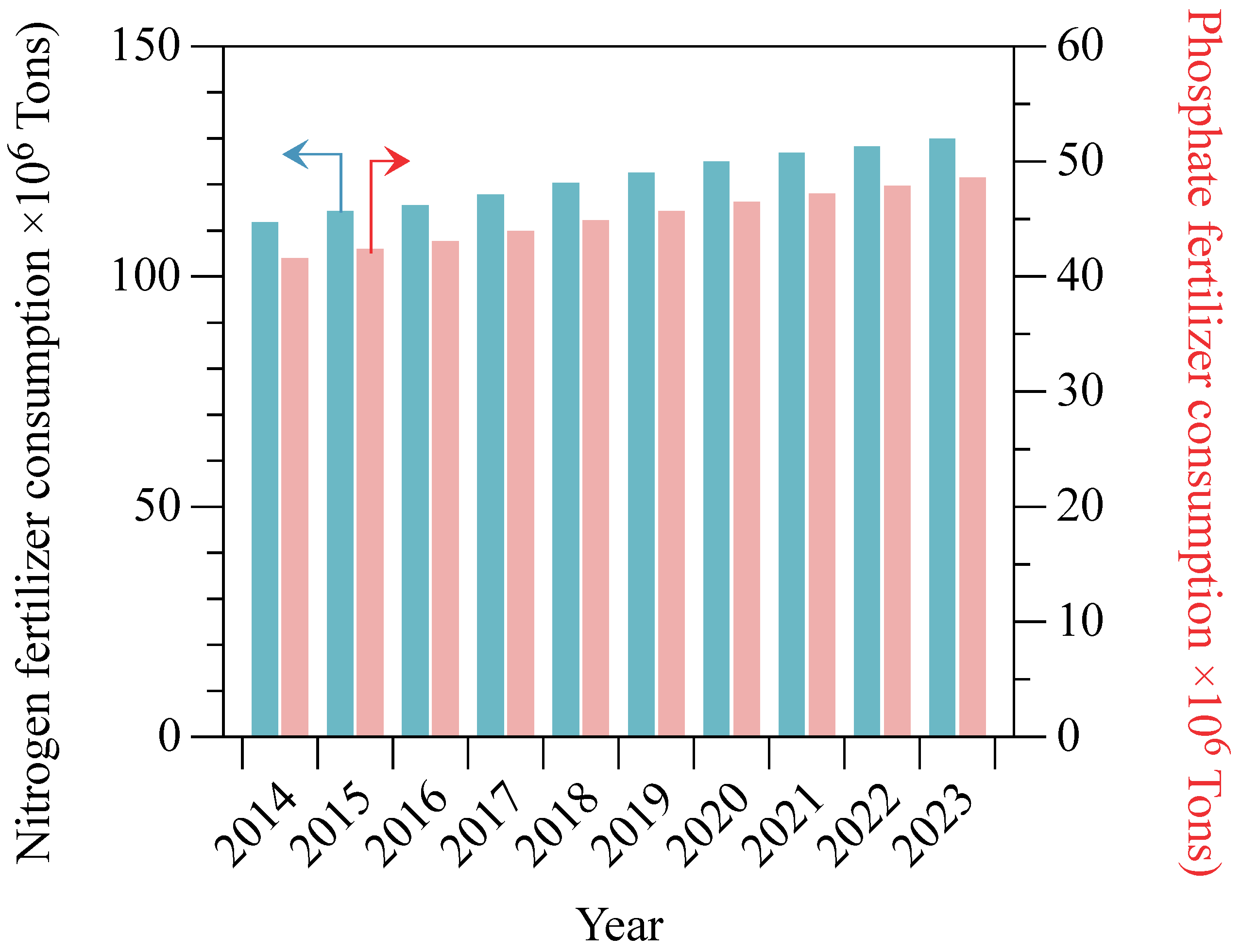 Water 16 02525 g004 Water 16 02525 g004