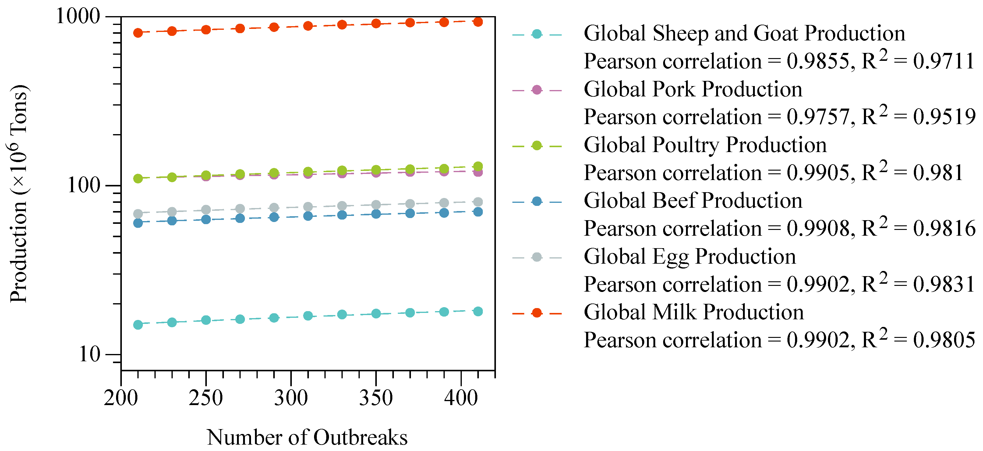 Water 16 02525 g005 Water 16 02525 g005