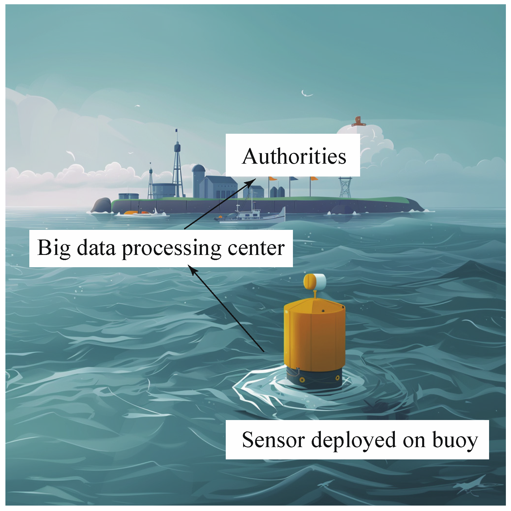 Water 16 02525 g011 Water 16 02525 g011