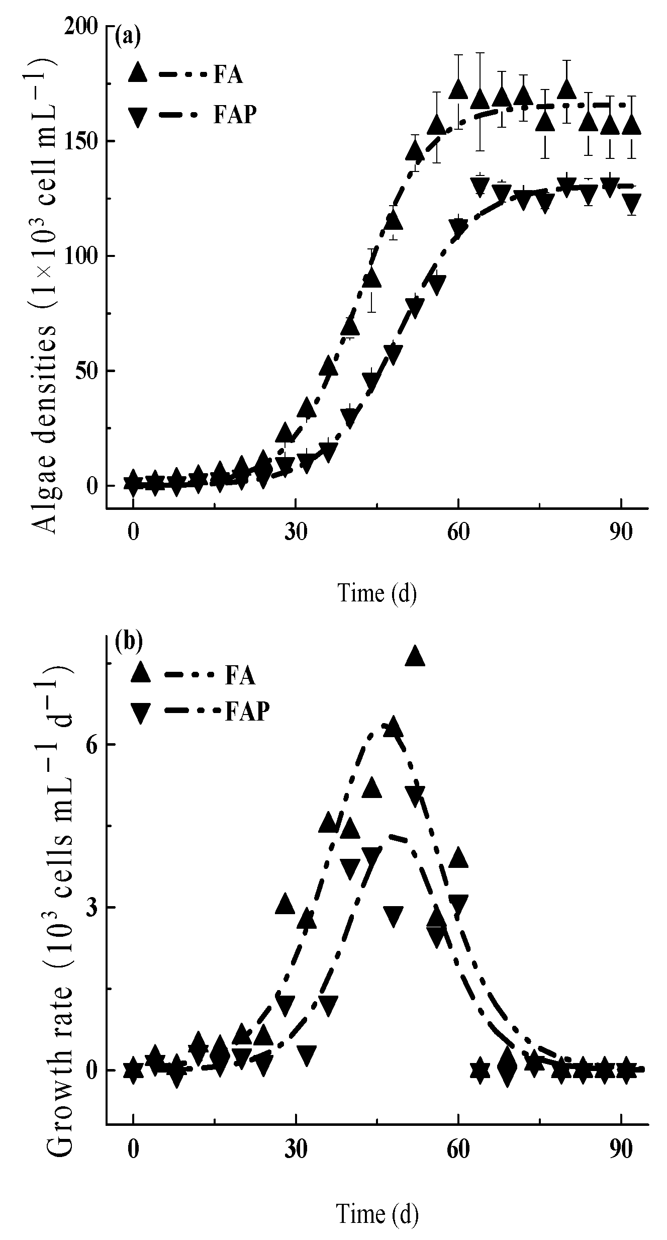 Water 16 02531 g002a