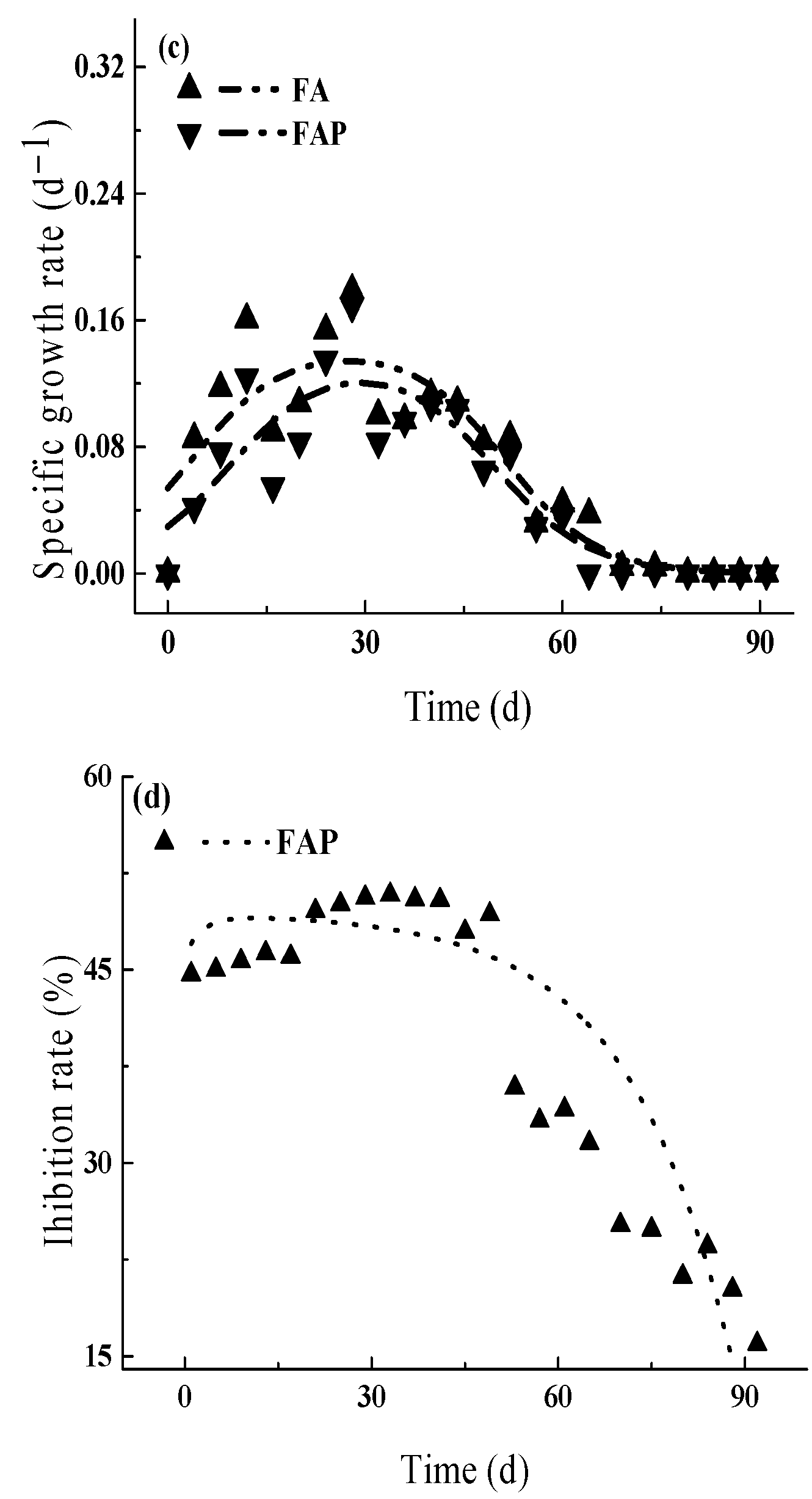 Water 16 02531 g002b