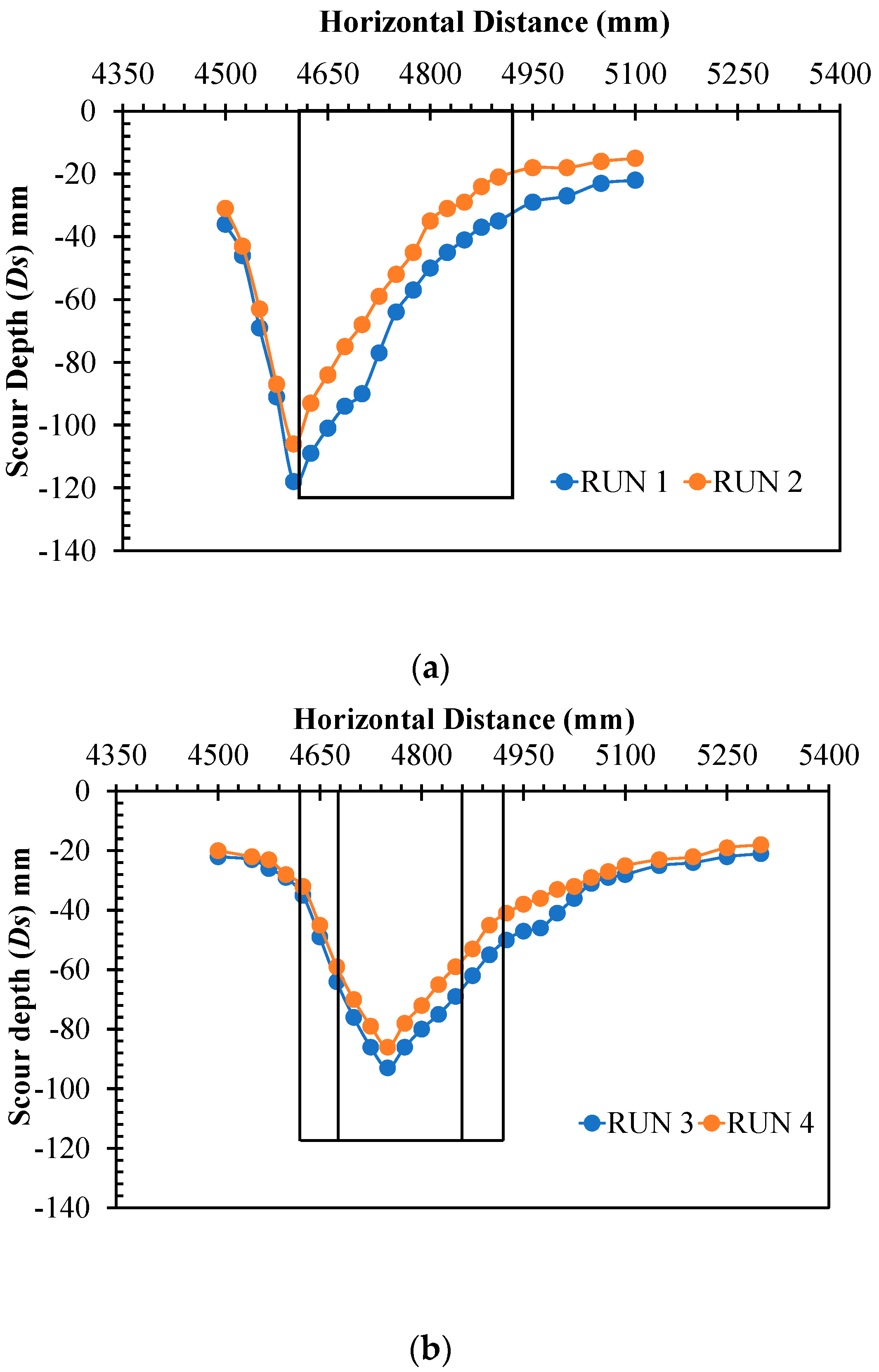 Water 16 02550 g002a