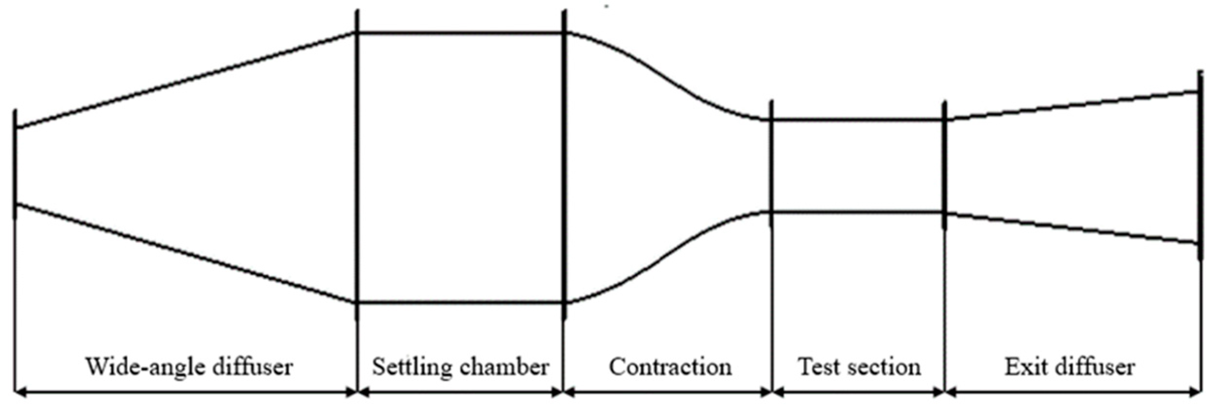 Water 16 02558 g001 Water 16 02558 g001