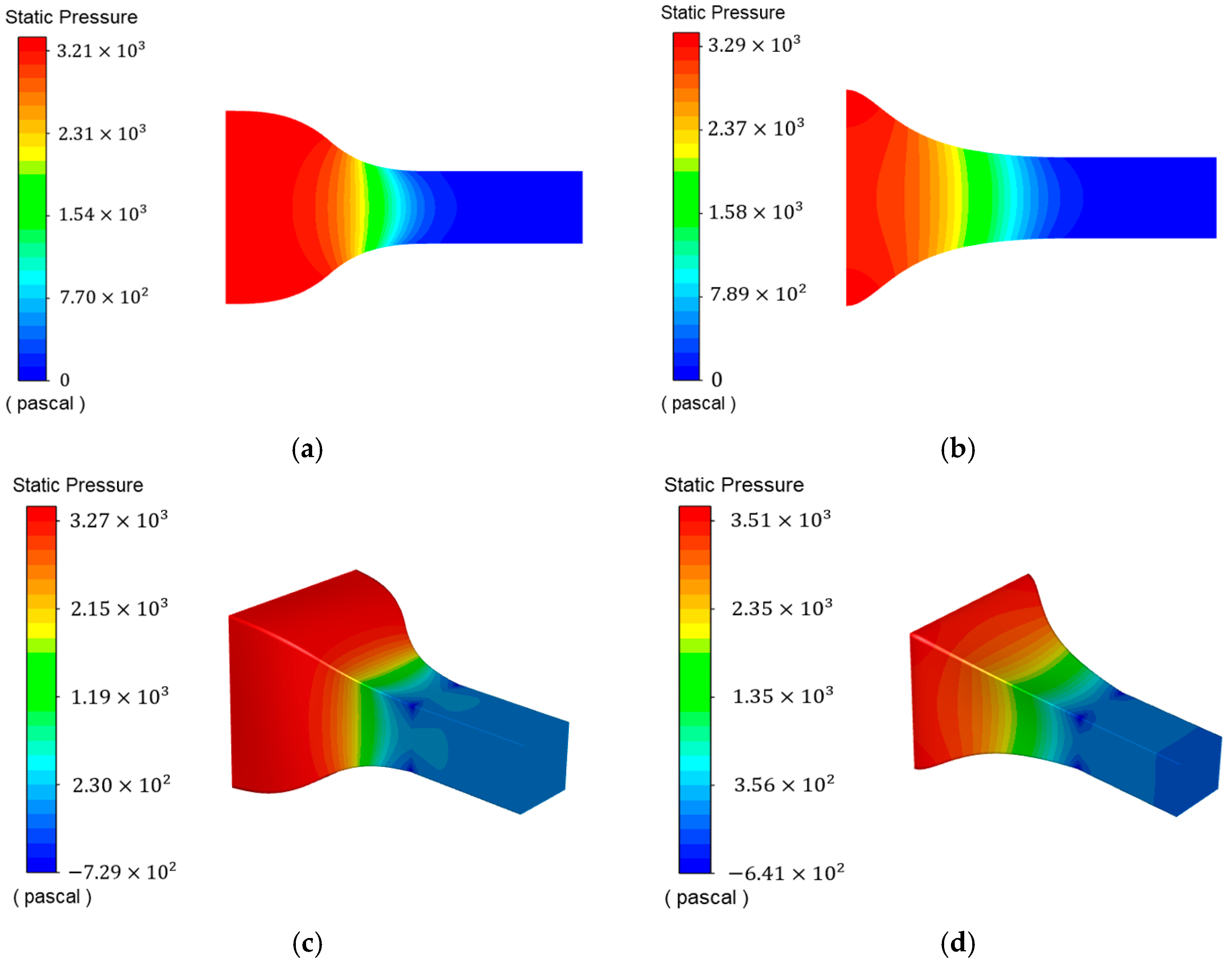 Water 16 02558 g007 Water 16 02558 g007