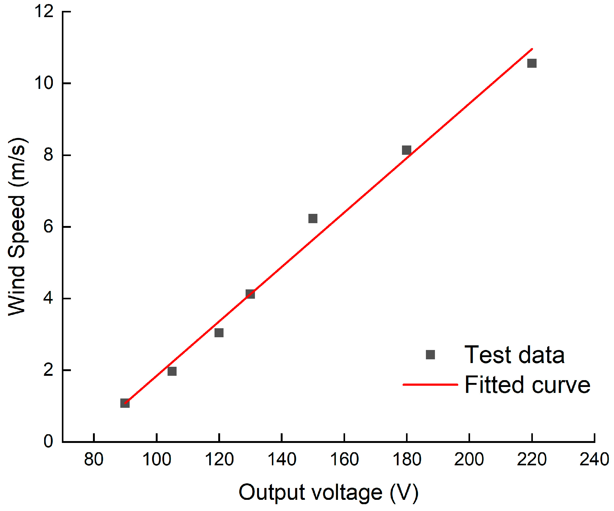 Water 16 02558 g009 Water 16 02558 g009