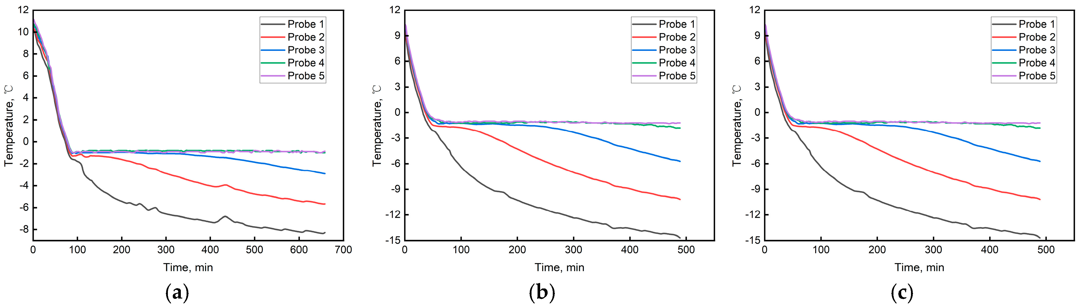 Water 16 02558 g011 Water 16 02558 g011