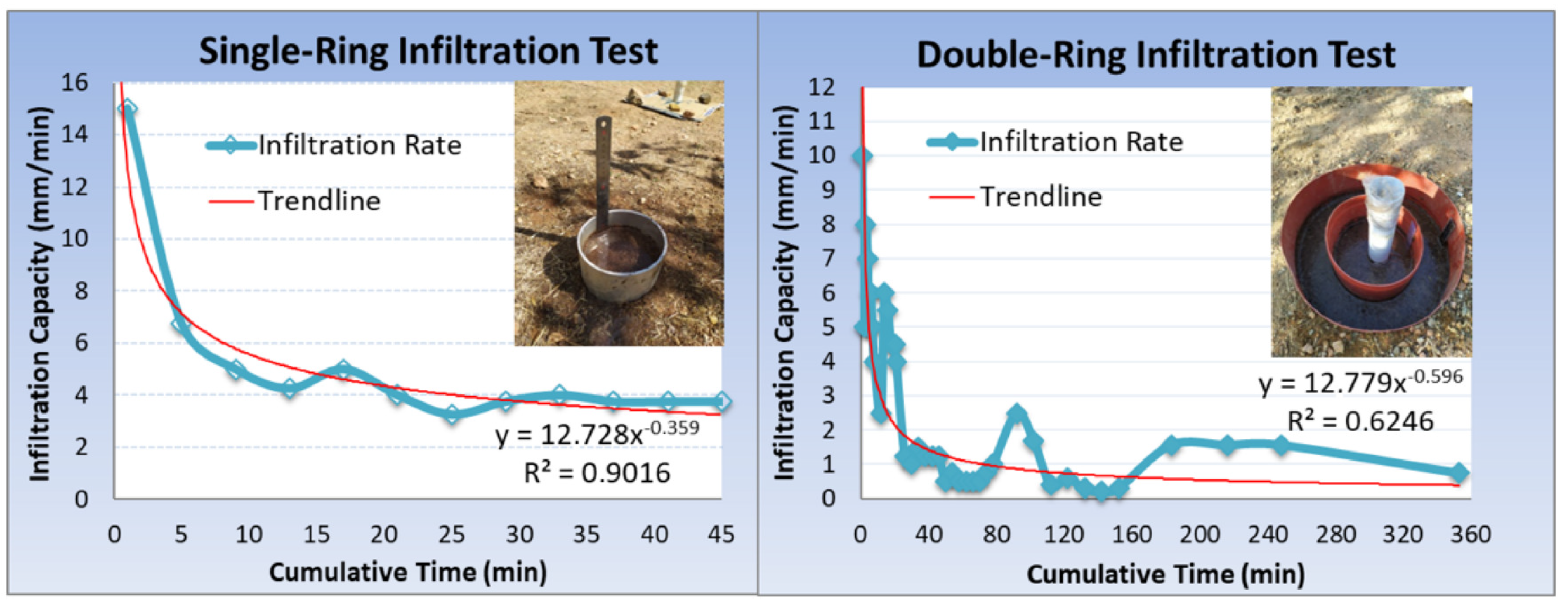 Water 16 02559 g002 Water 16 02559 g002