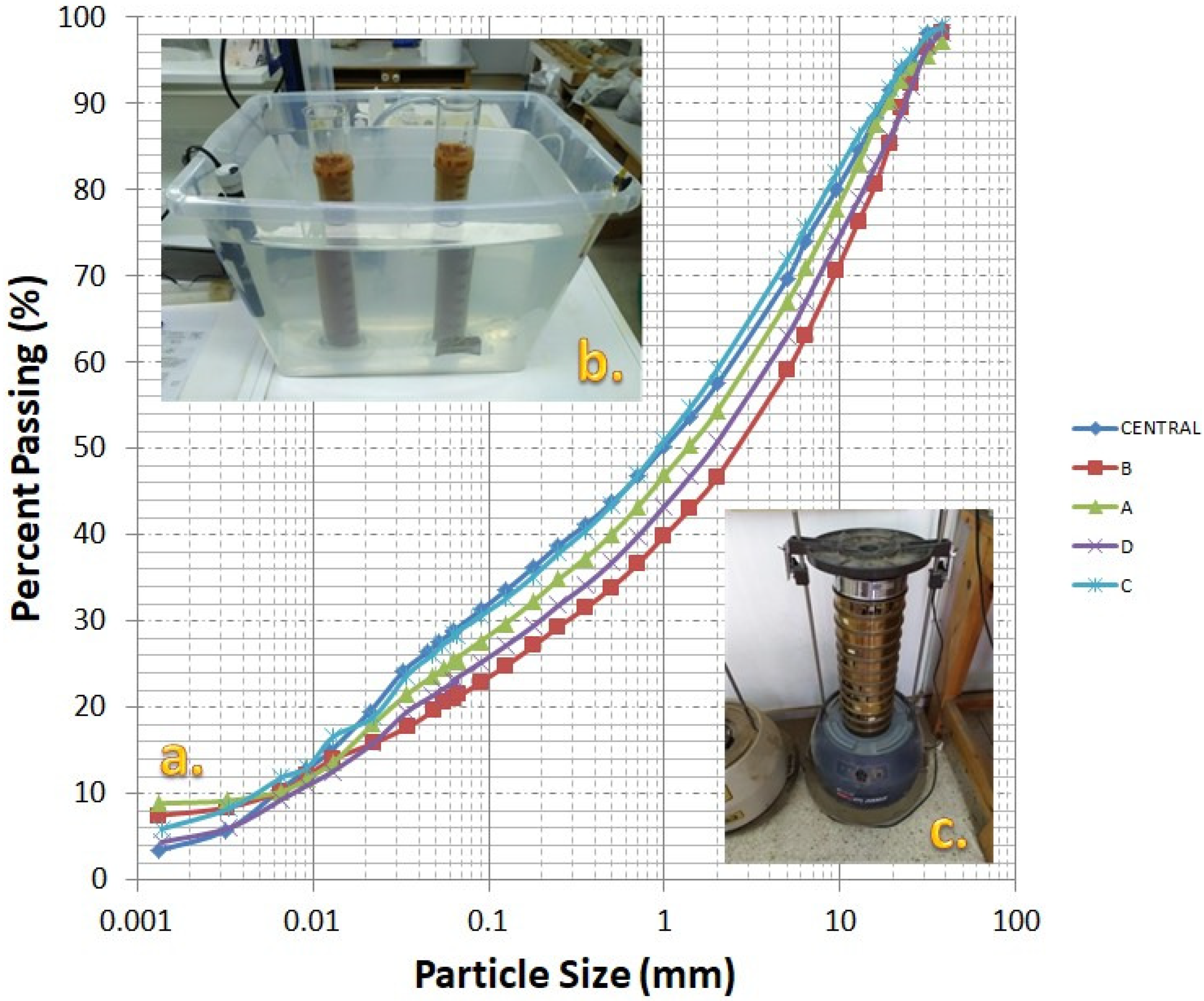 Water 16 02559 g003 Water 16 02559 g003