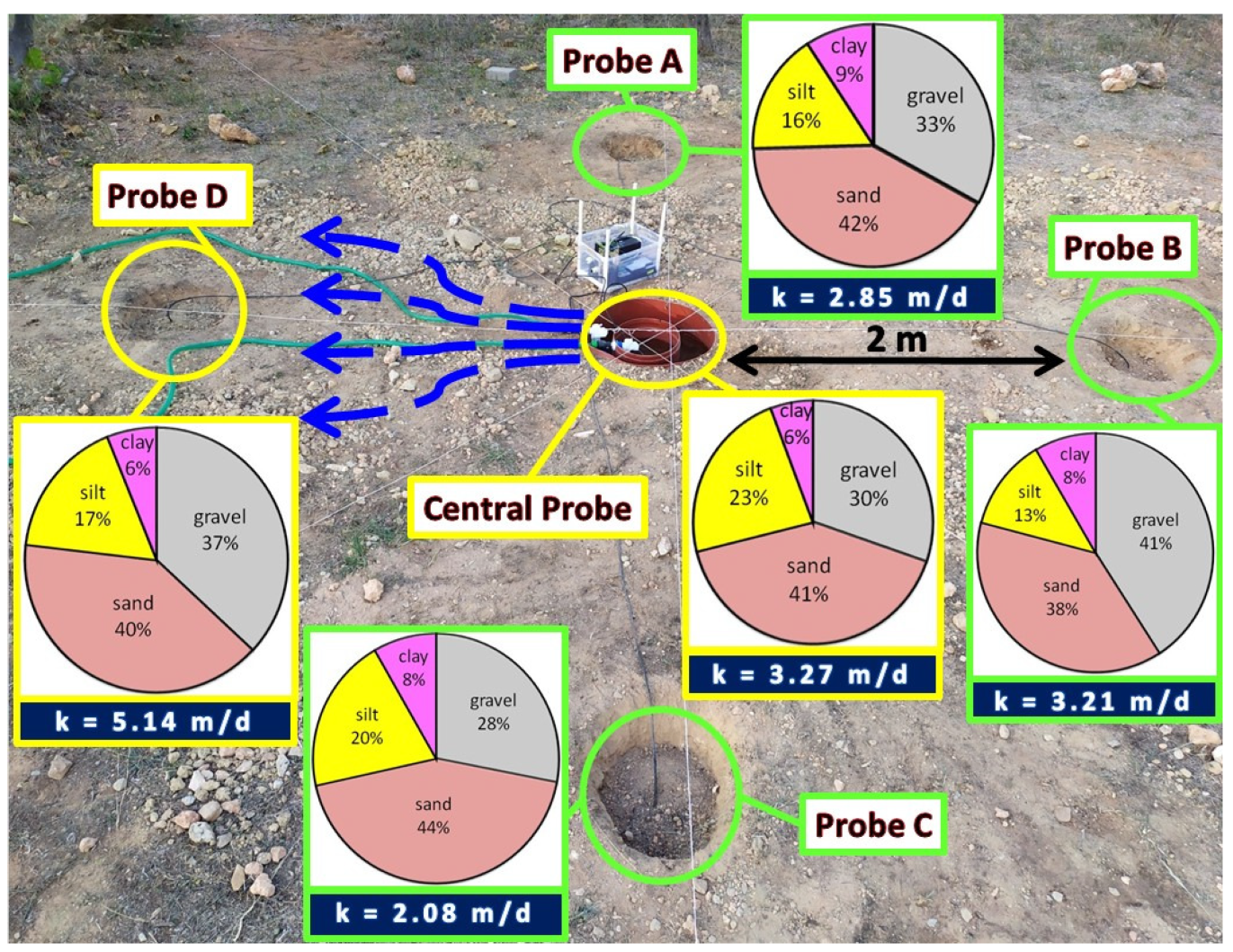 Water 16 02559 g004 Water 16 02559 g004