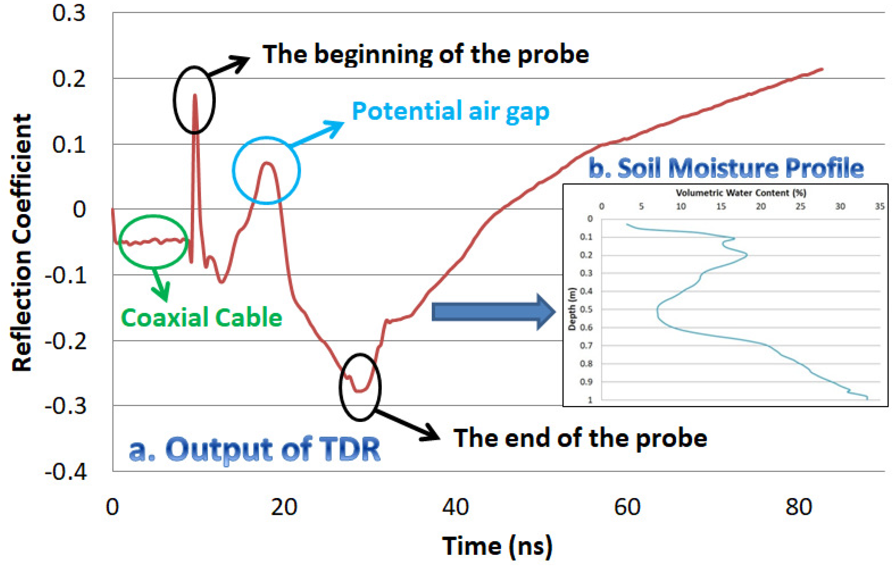 Water 16 02559 g007 Water 16 02559 g007