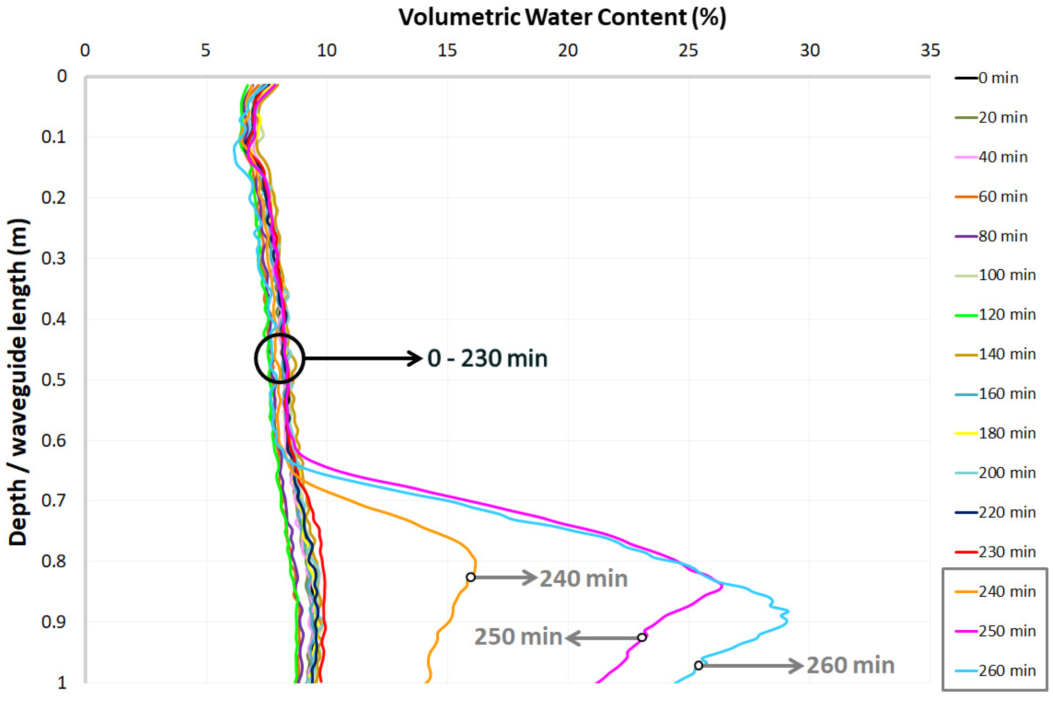 Water 16 02559 g011 Water 16 02559 g011