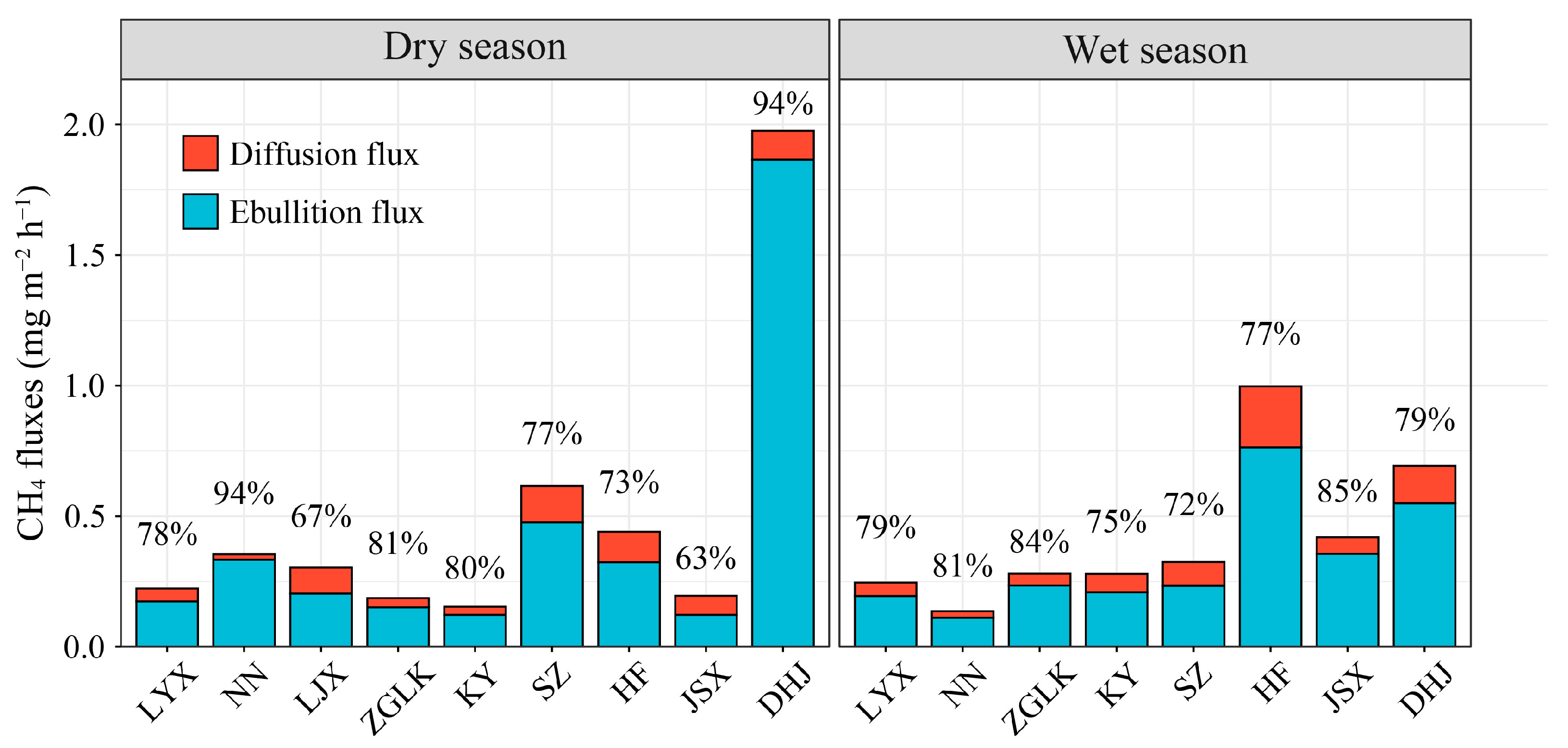 Water 16 02565 g003 Water 16 02565 g003
