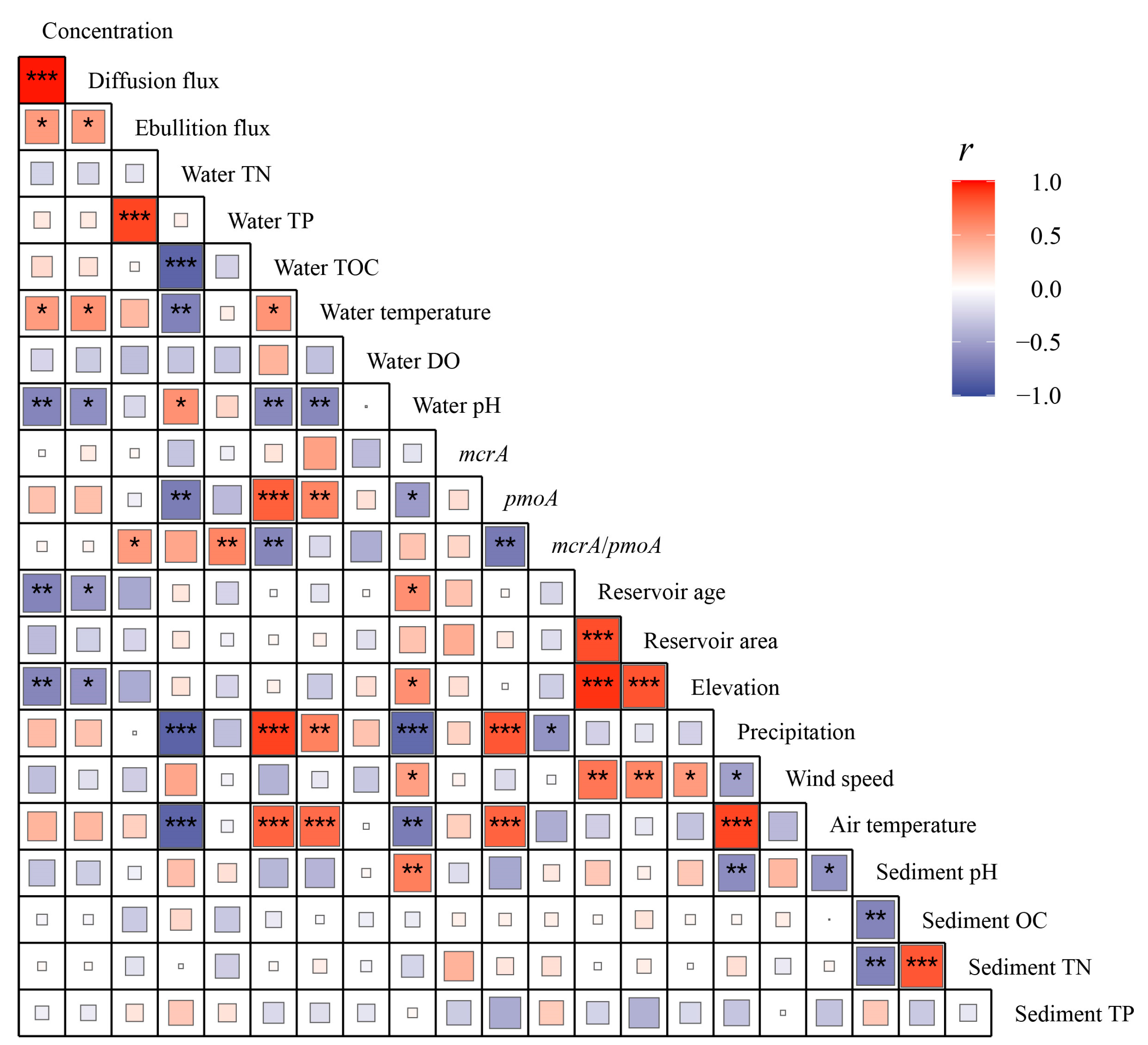 Water 16 02565 g006 Water 16 02565 g006