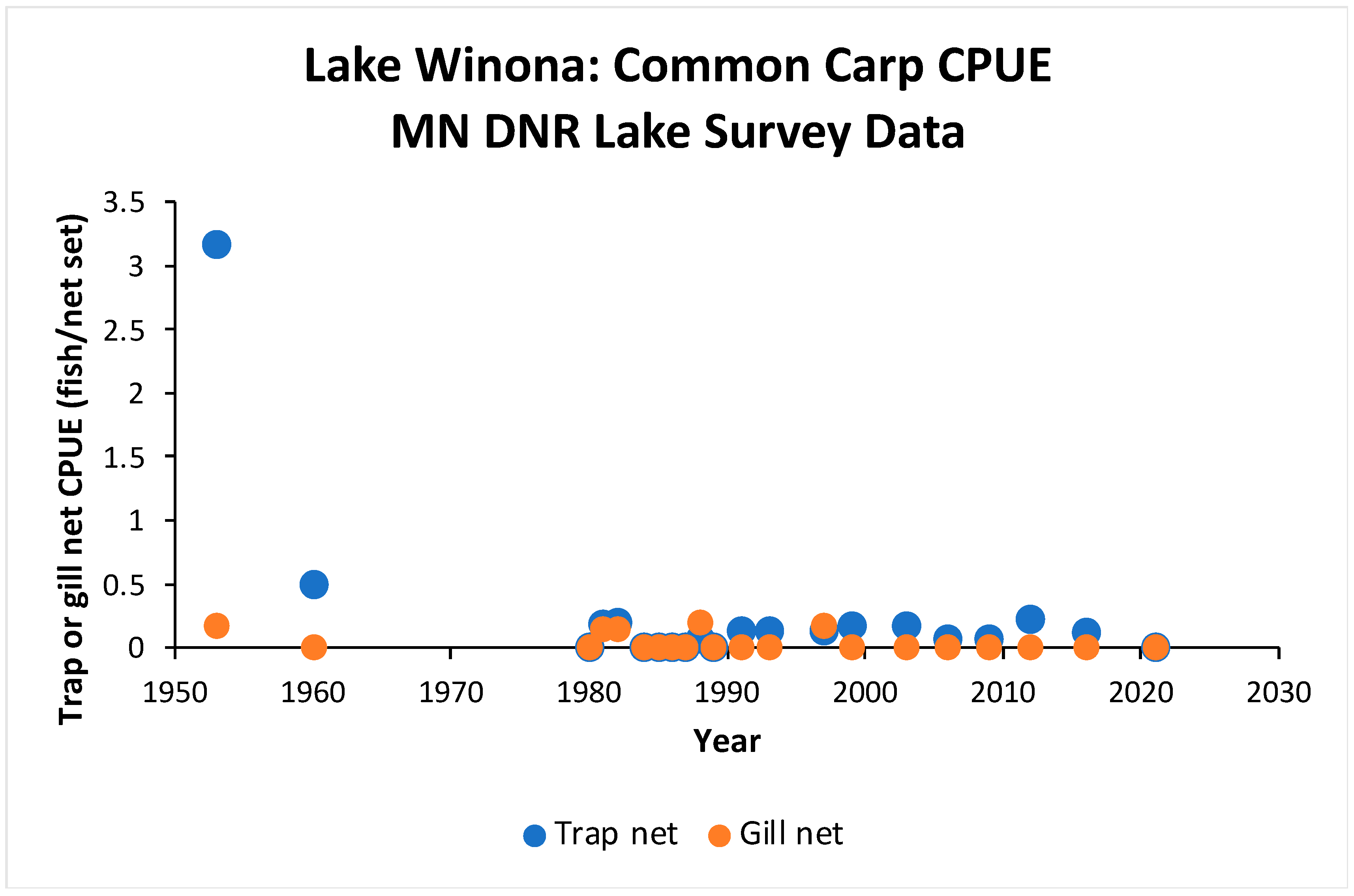 Water 16 02571 g003 Water 16 02571 g003