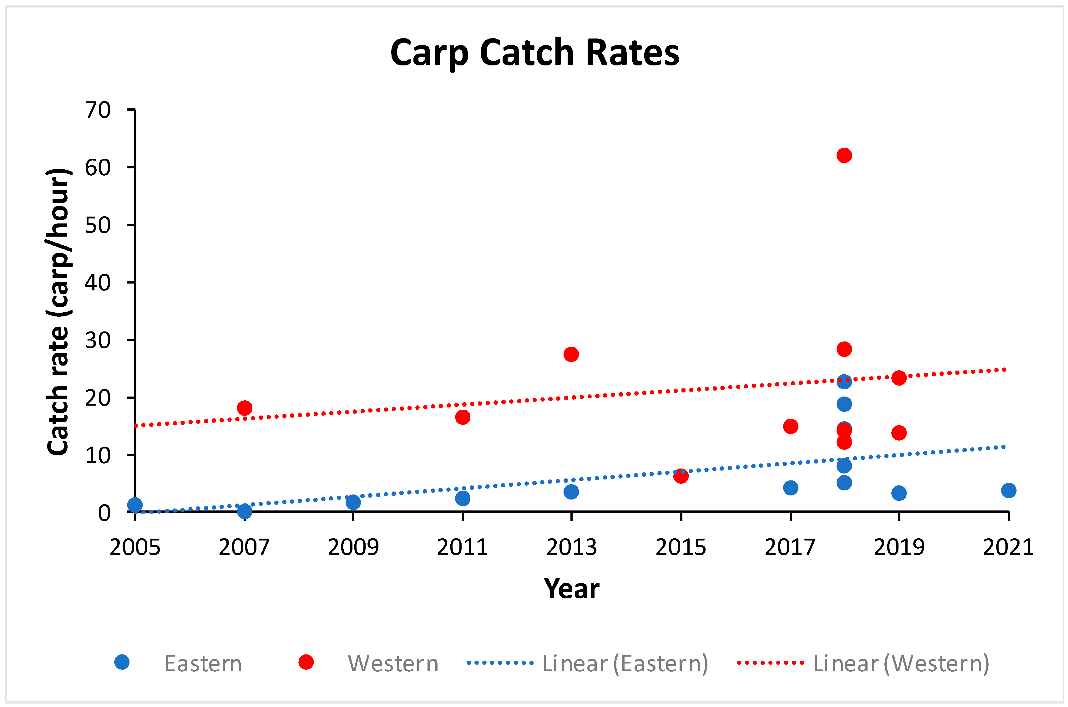 Water 16 02571 g004 Water 16 02571 g004