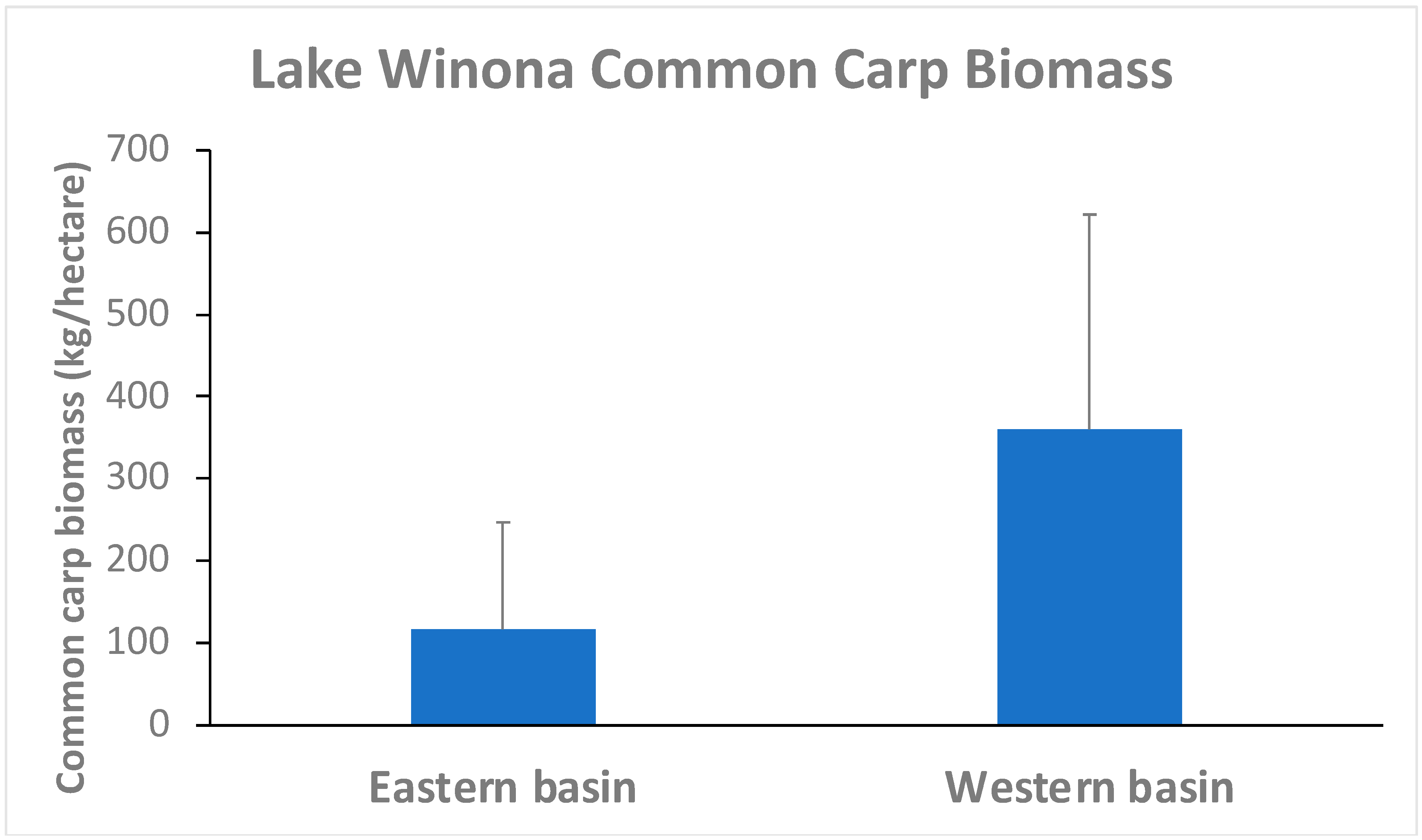 Water 16 02571 g006 Water 16 02571 g006