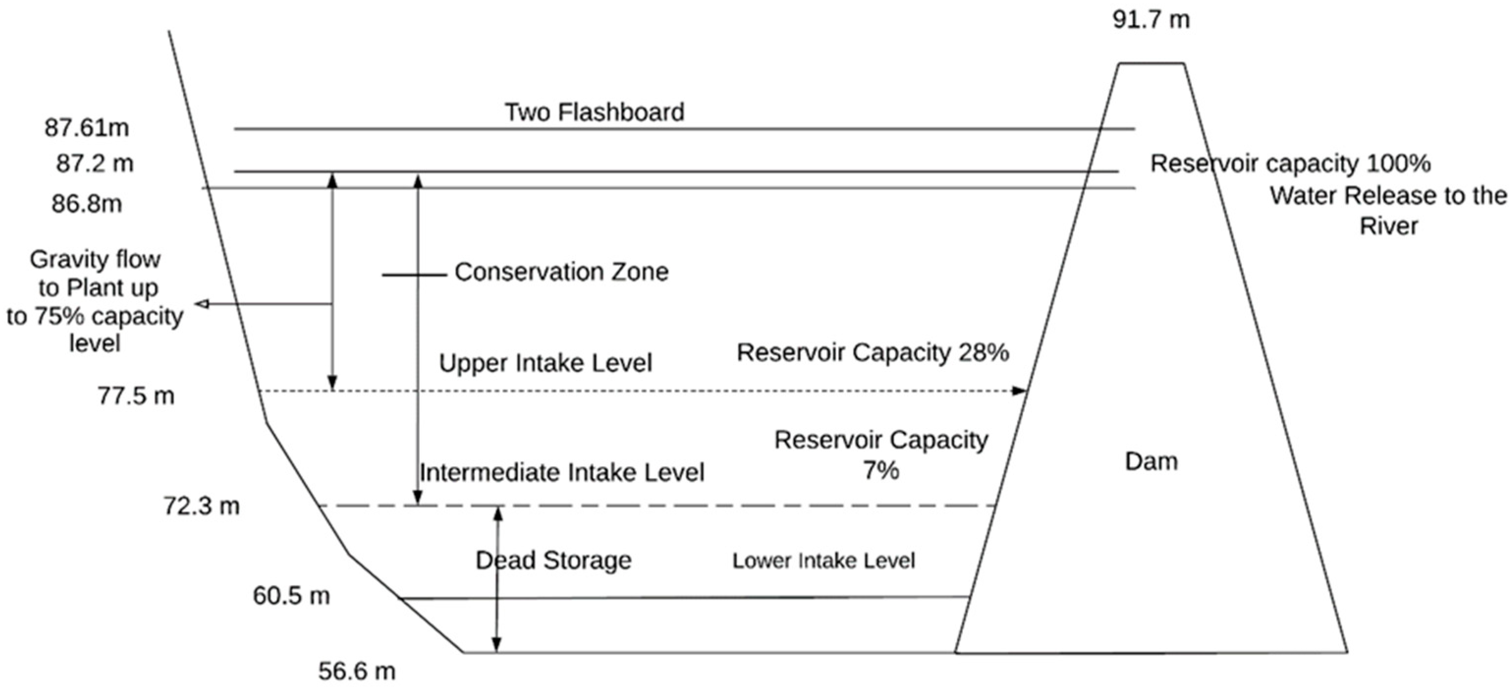 Water 16 02572 g001 Water 16 02572 g001