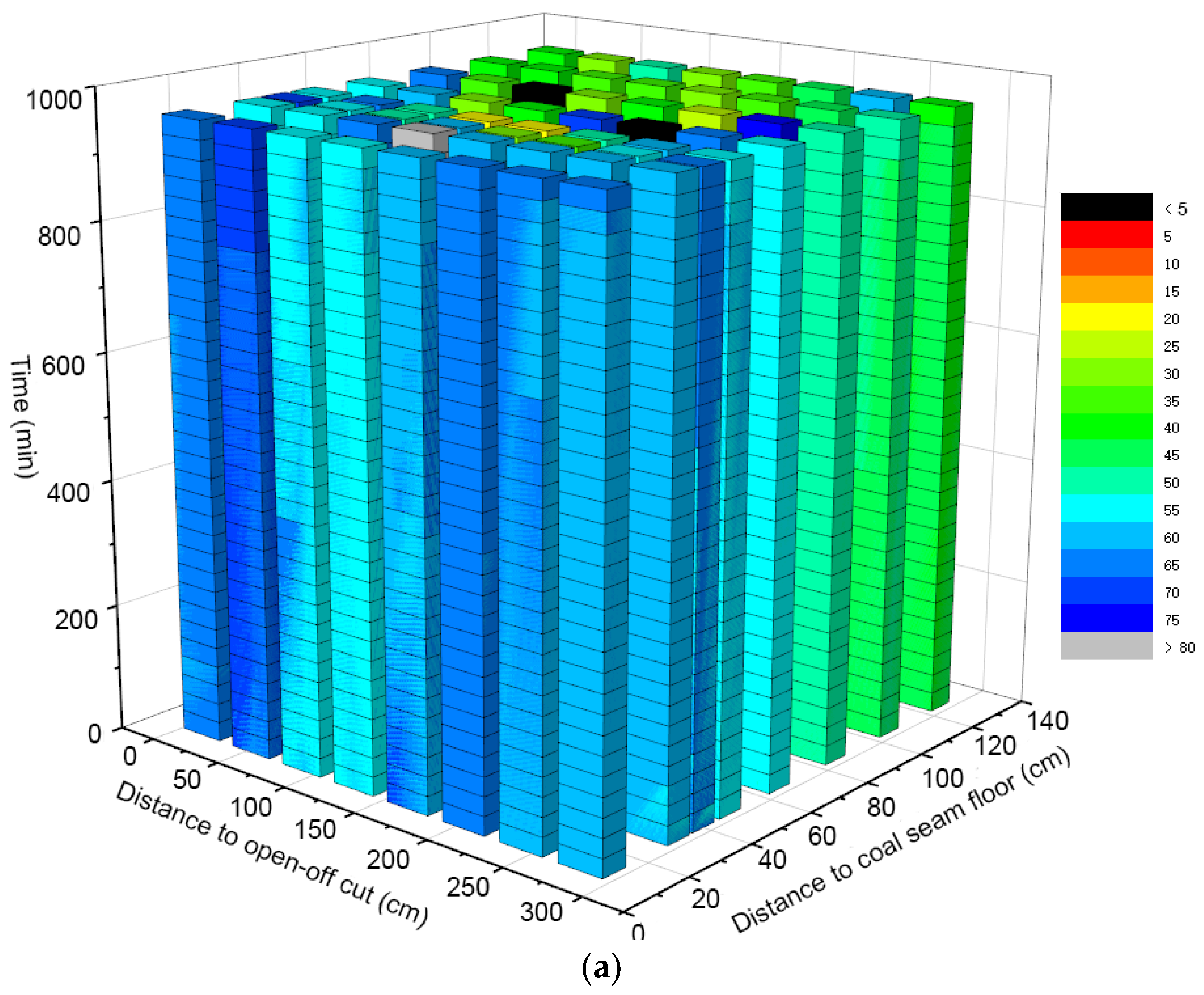 Water 16 02574 g003a