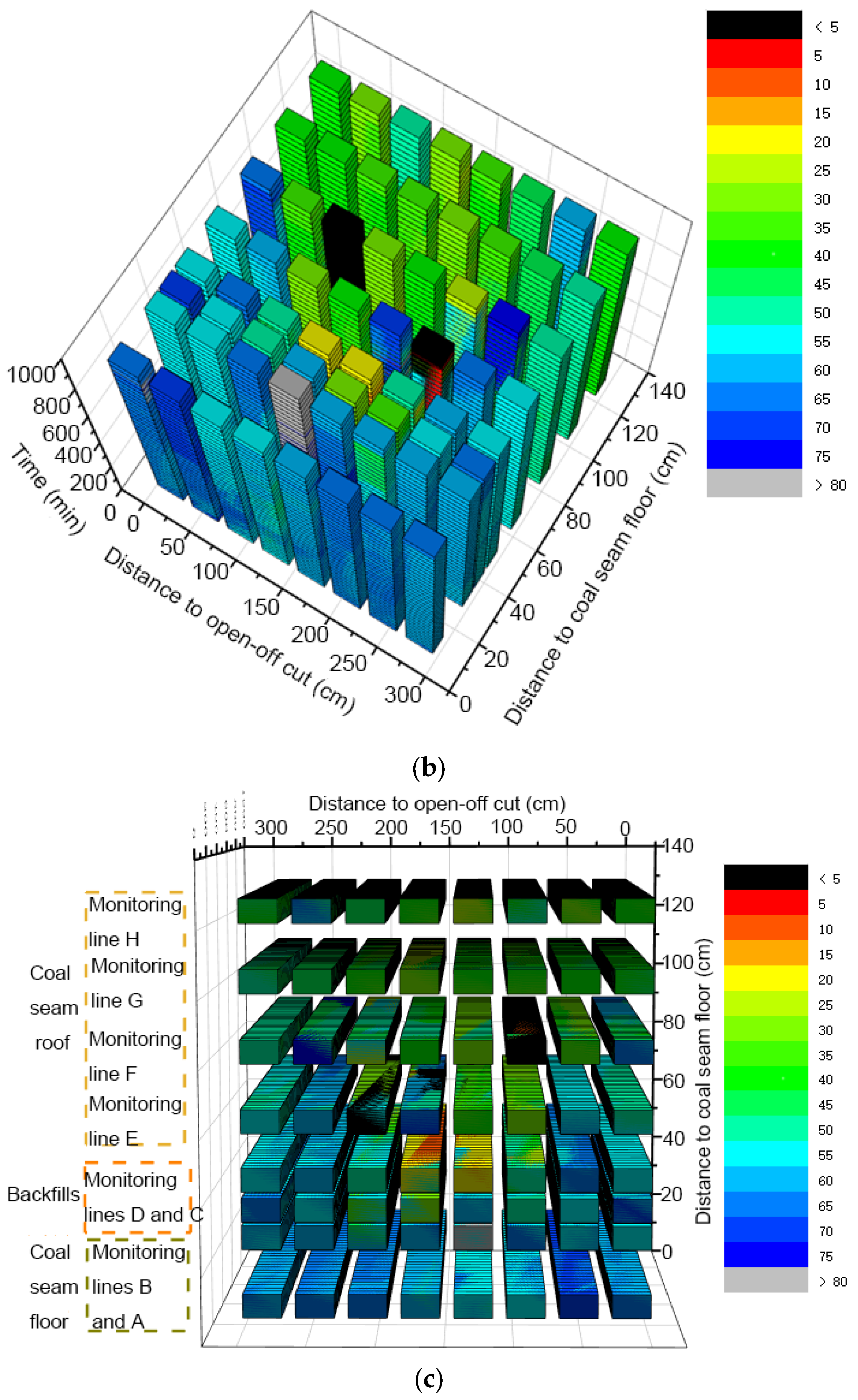 Water 16 02574 g003b