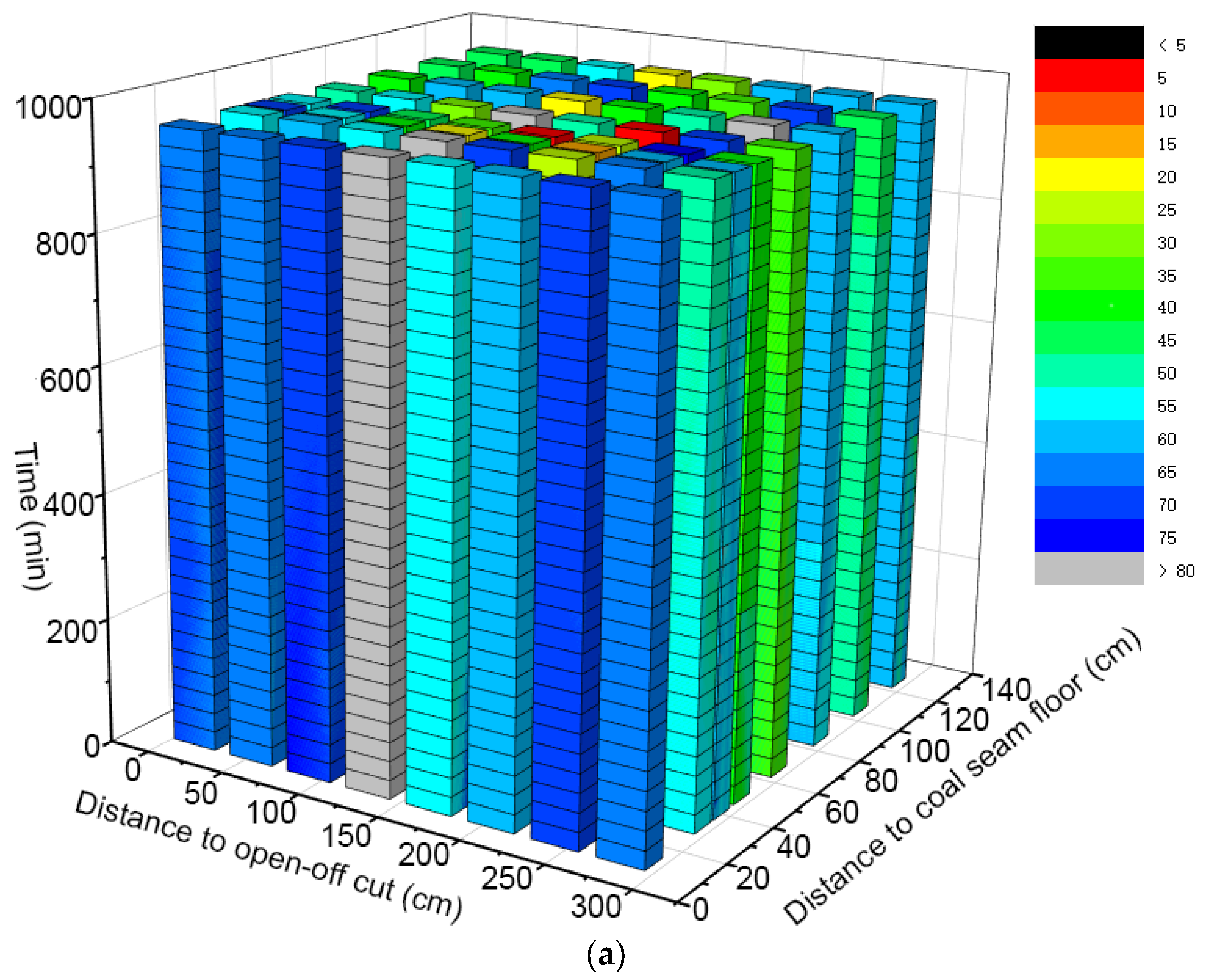 Water 16 02574 g004a