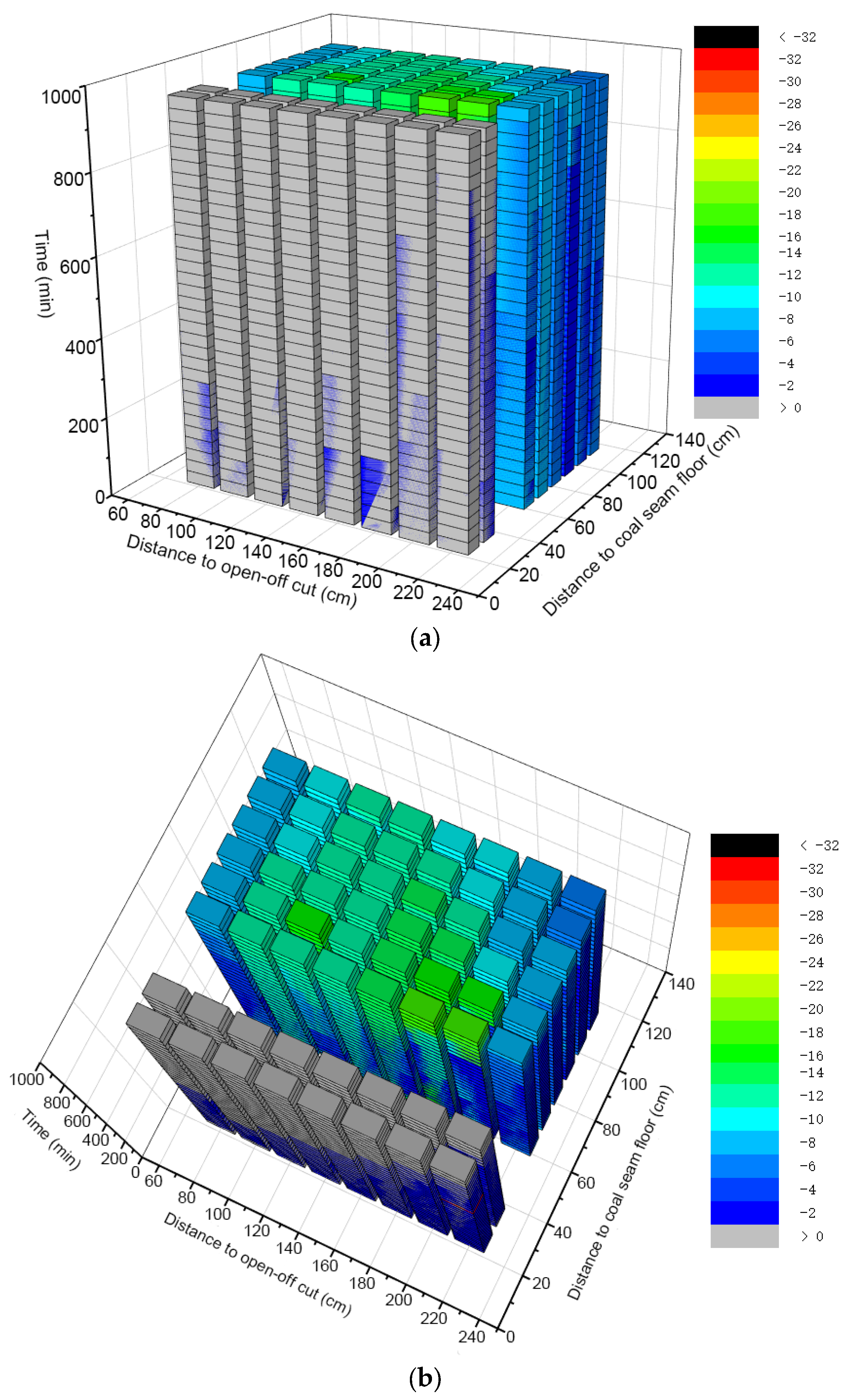 Water 16 02574 g005a