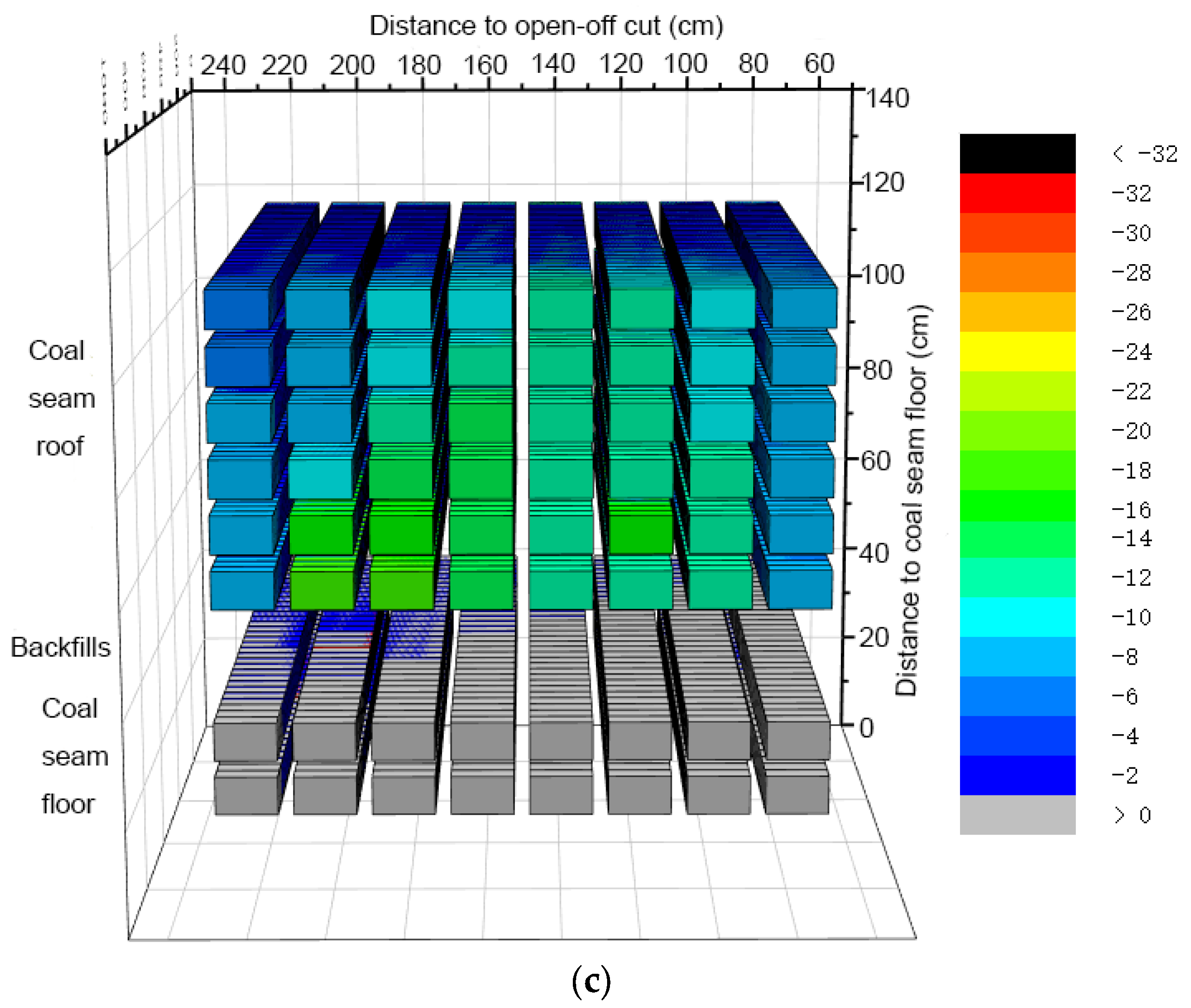 Water 16 02574 g006b