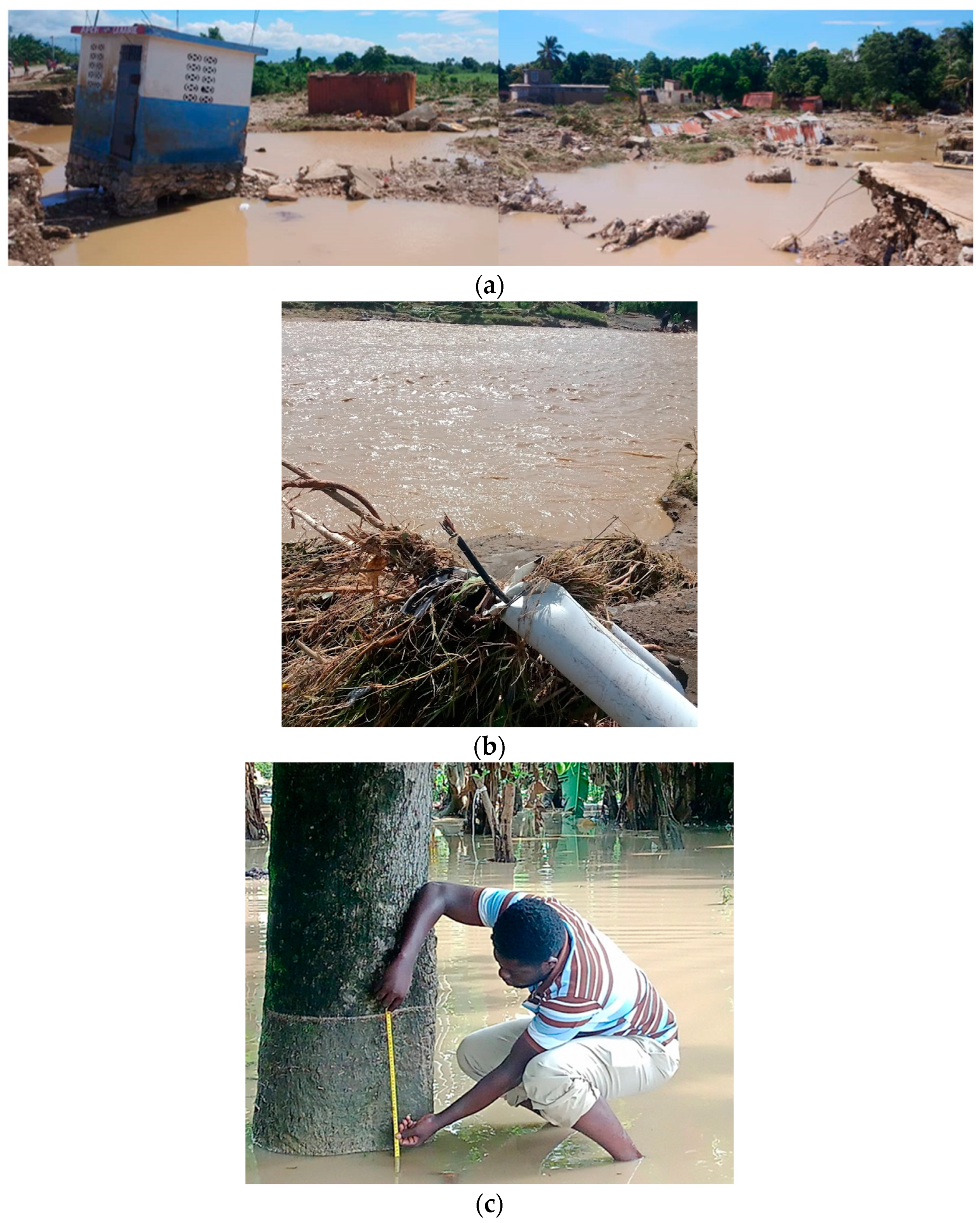 Water 16 02594 g004a