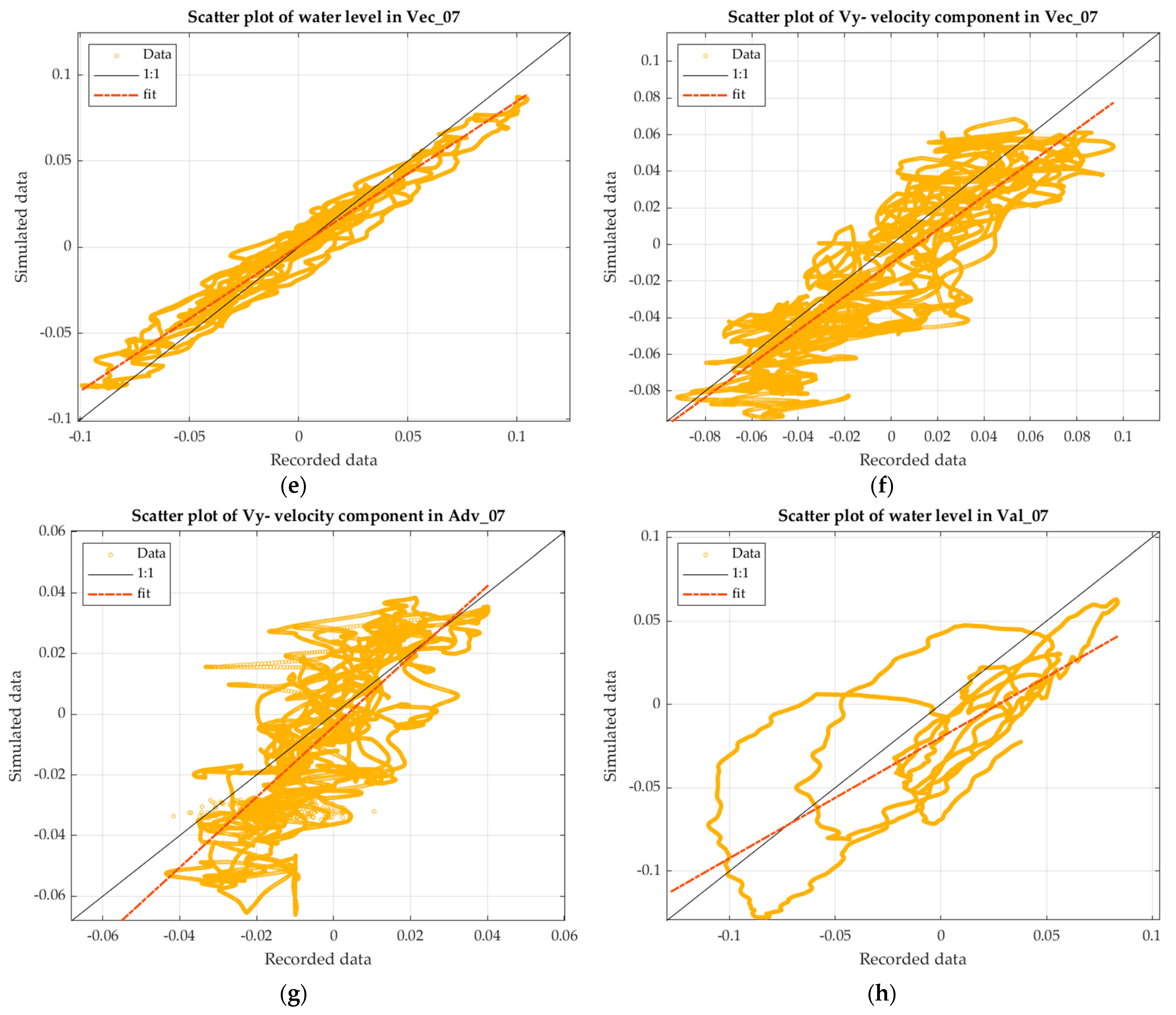 Water 16 02602 g0a1b