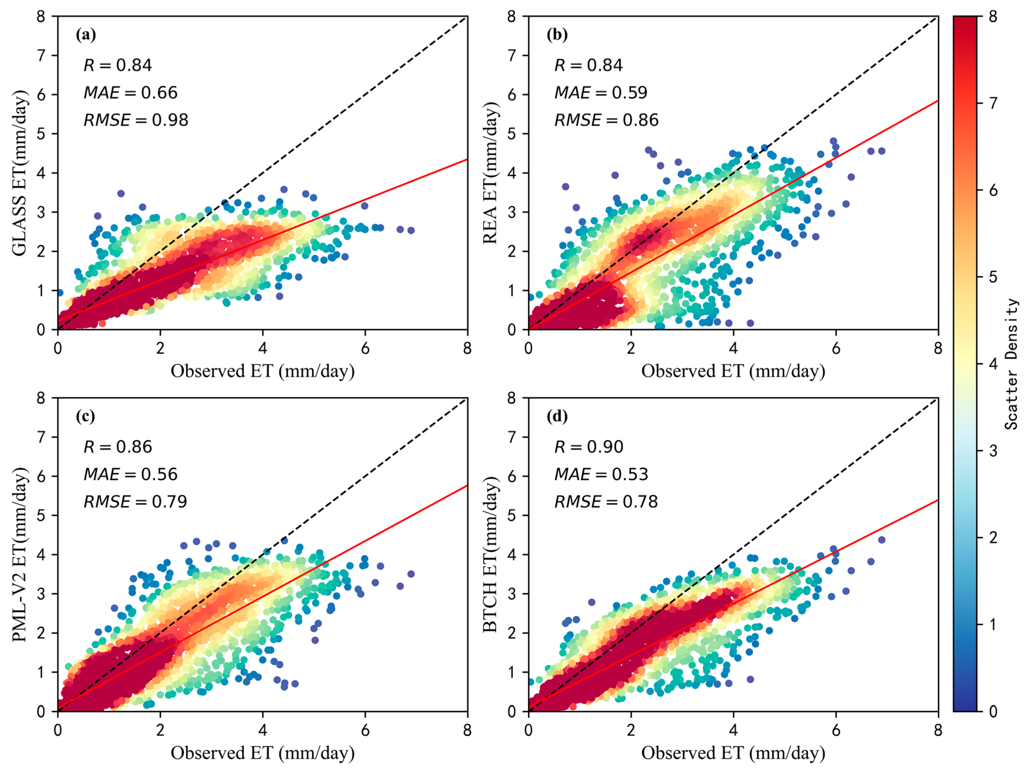Water 16 02603 g004 Water 16 02603 g004