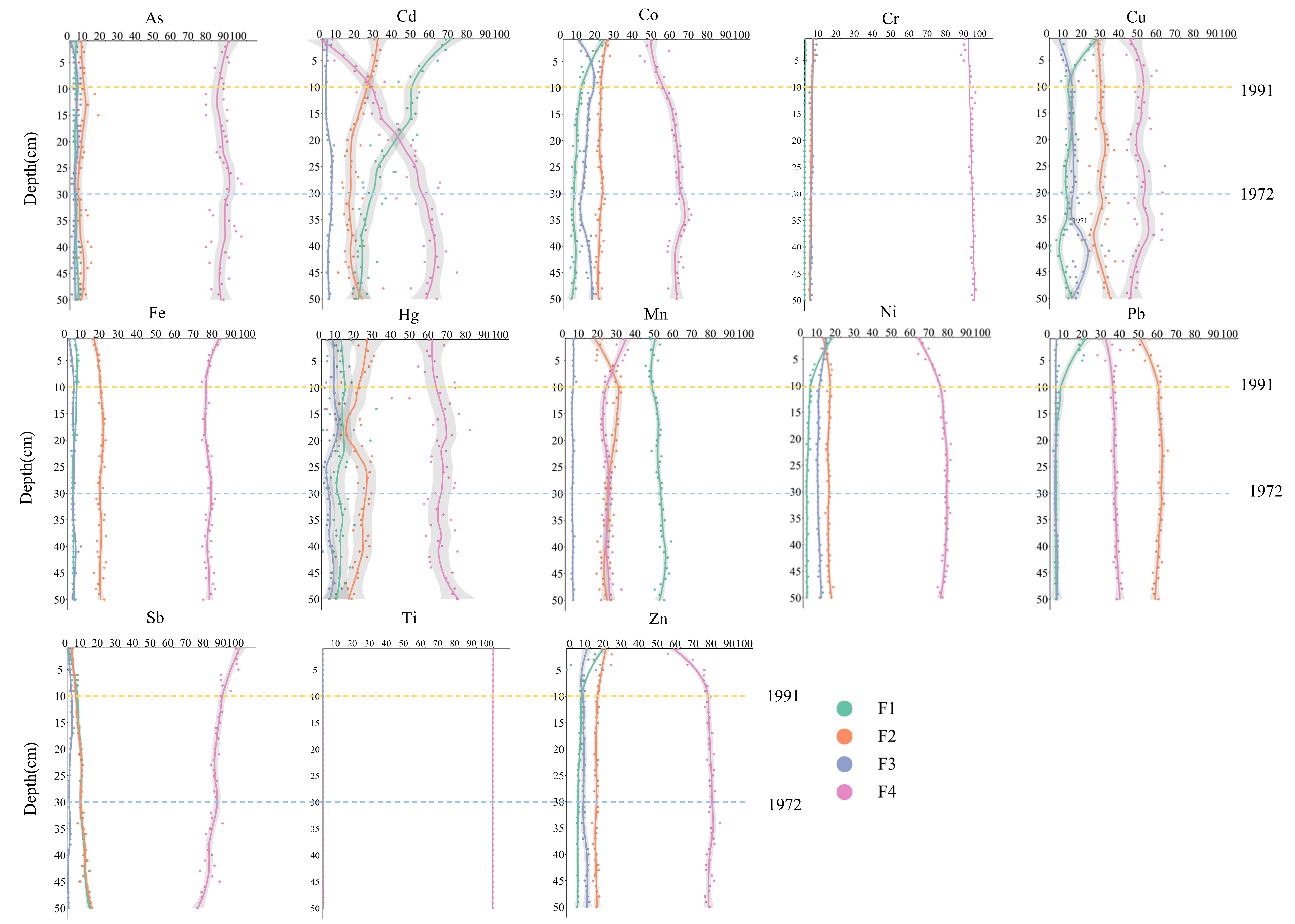 Water 16 02604 g004 Water 16 02604 g004