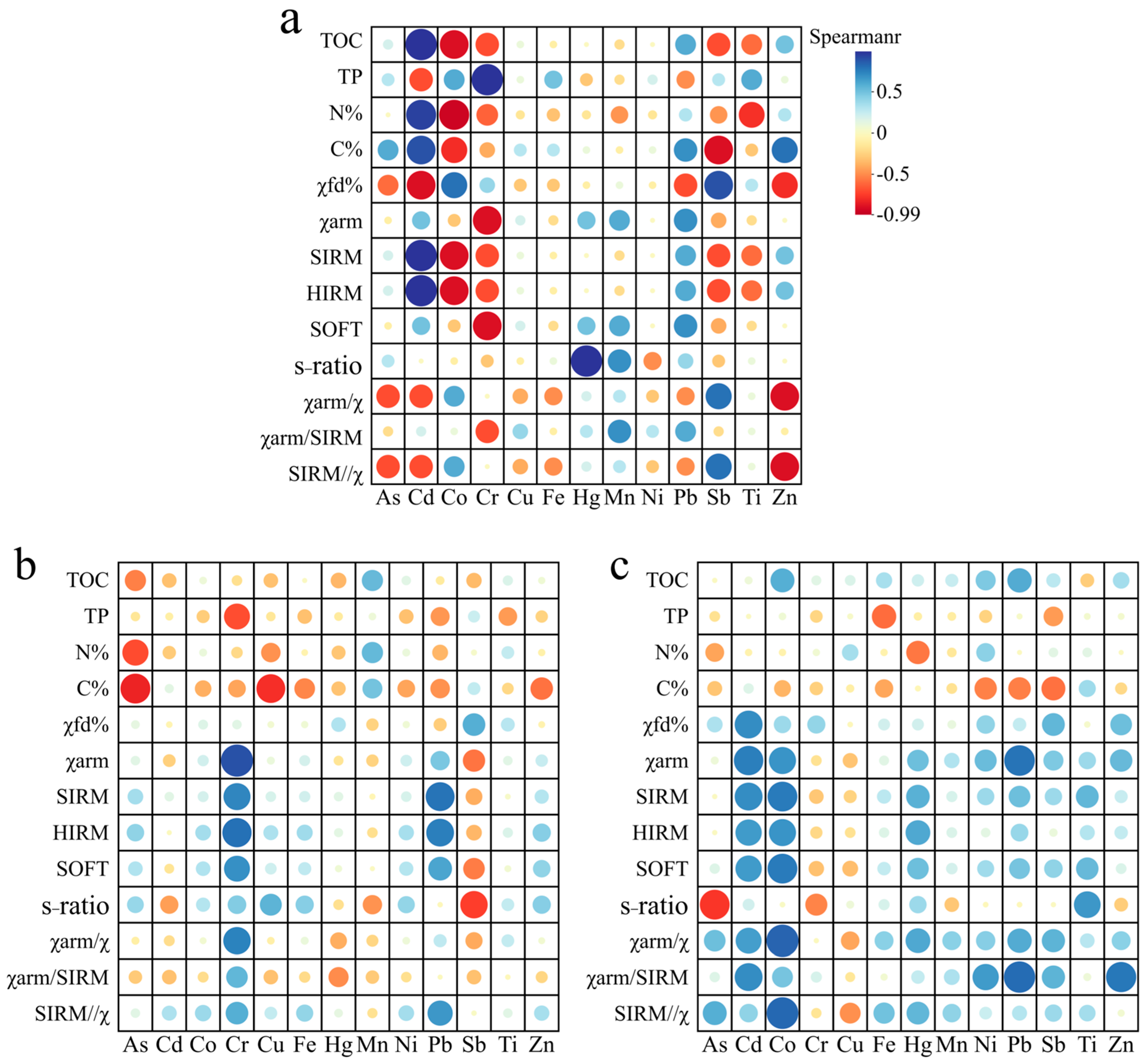 Water 16 02604 g007 Water 16 02604 g007