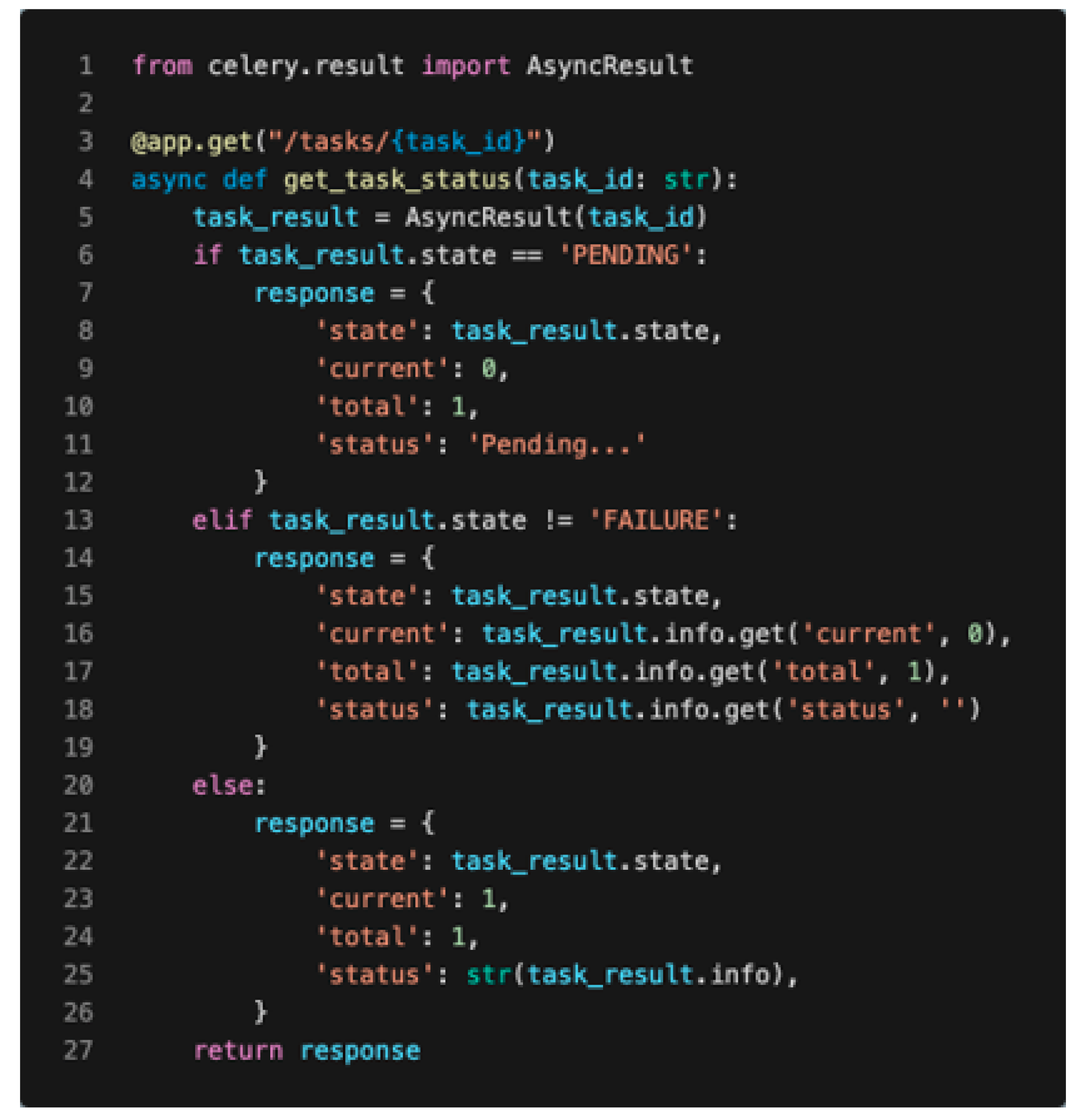 Transforming Hydrology Python Packages into Web Application Programming ...
