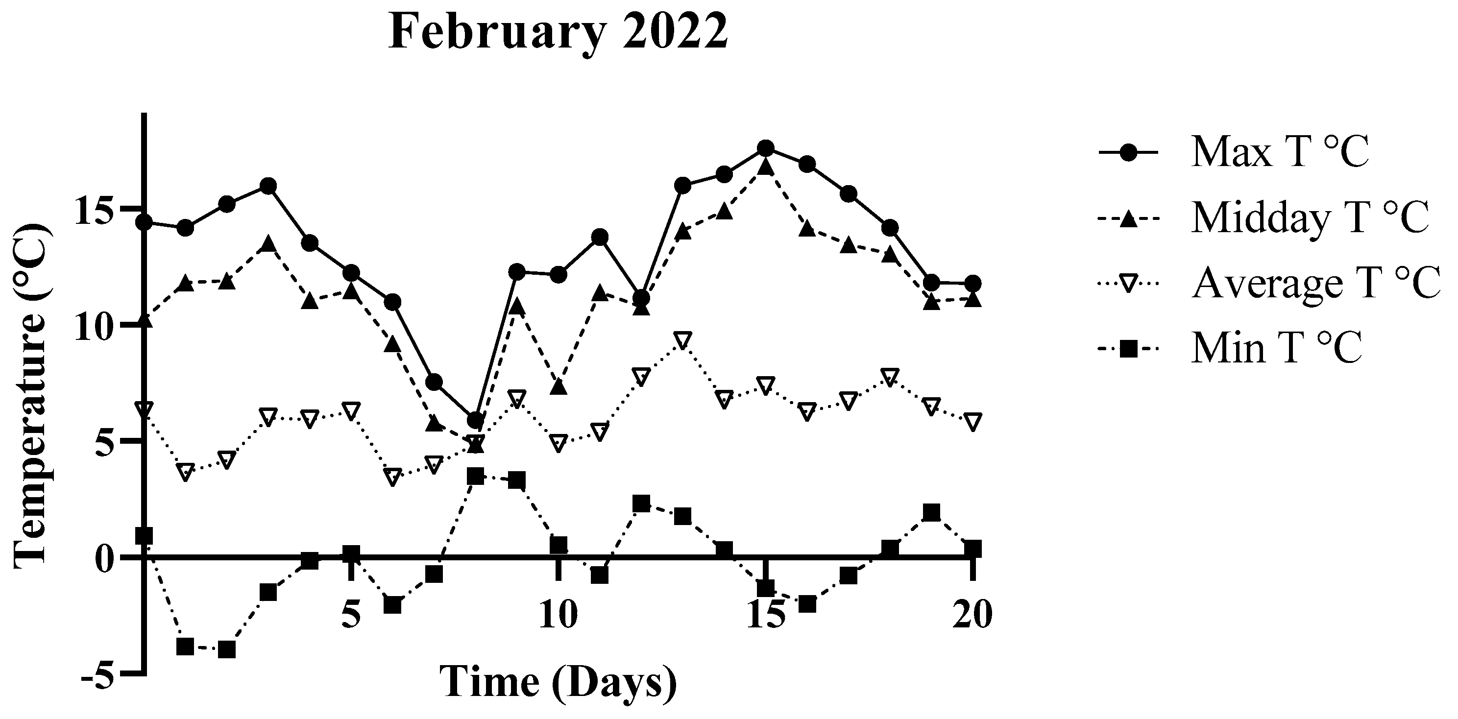 Water 16 02635 g002 Water 16 02635 g002