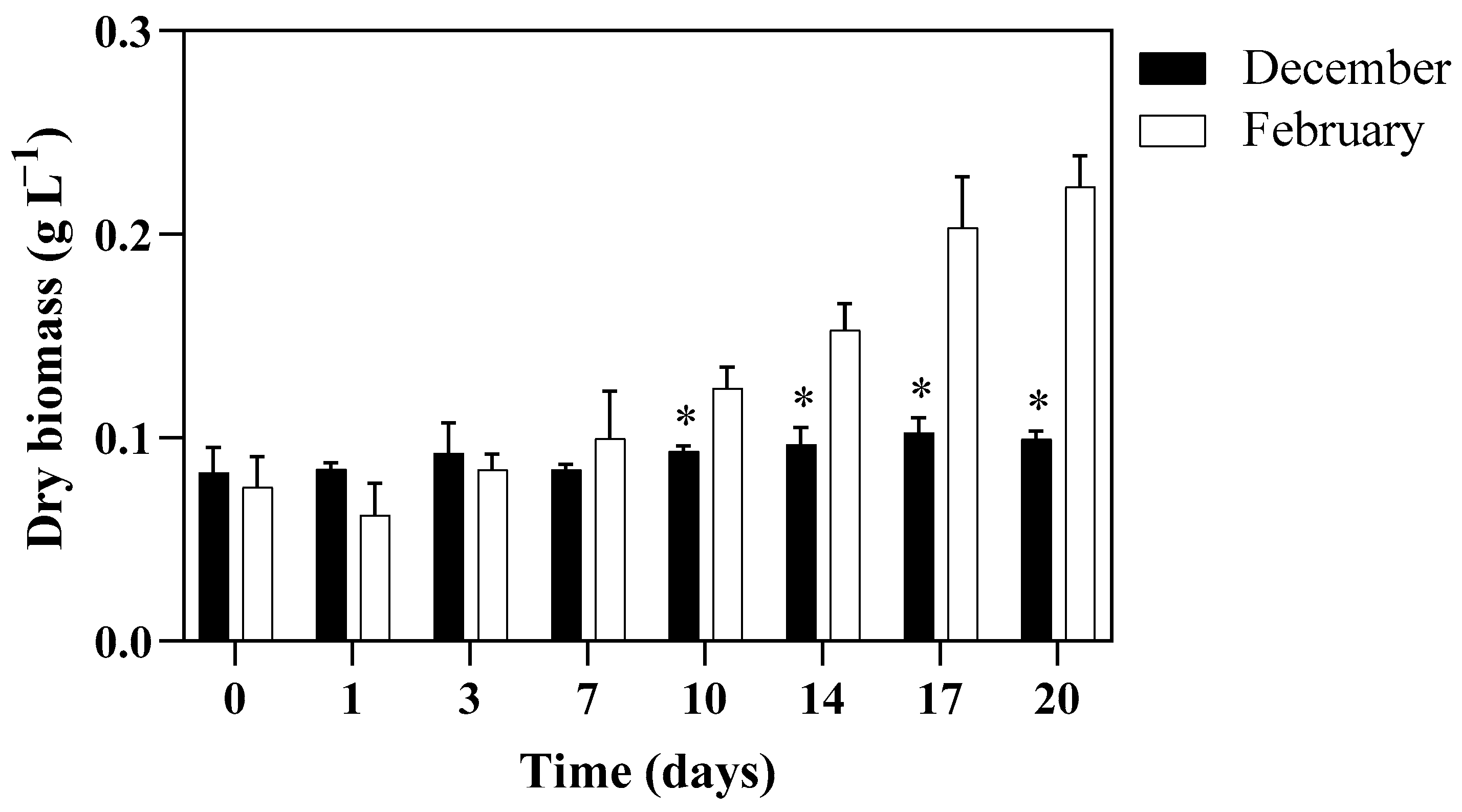Water 16 02635 g005 Water 16 02635 g005