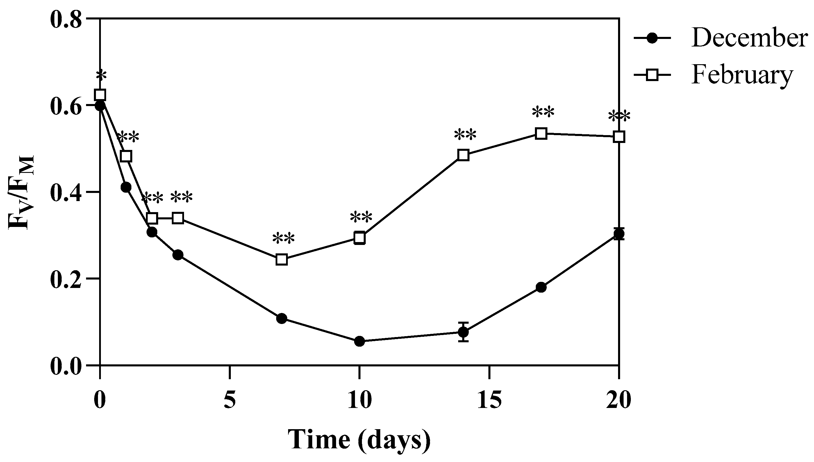 Water 16 02635 g007 Water 16 02635 g007
