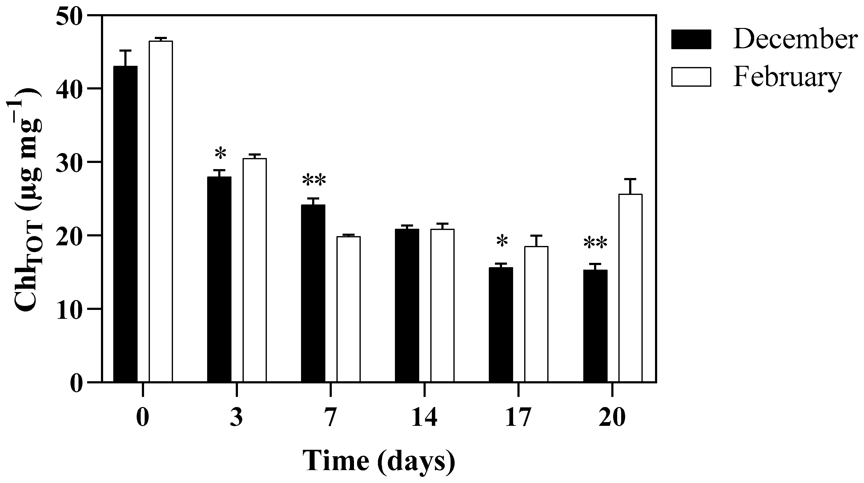 Water 16 02635 g008 Water 16 02635 g008