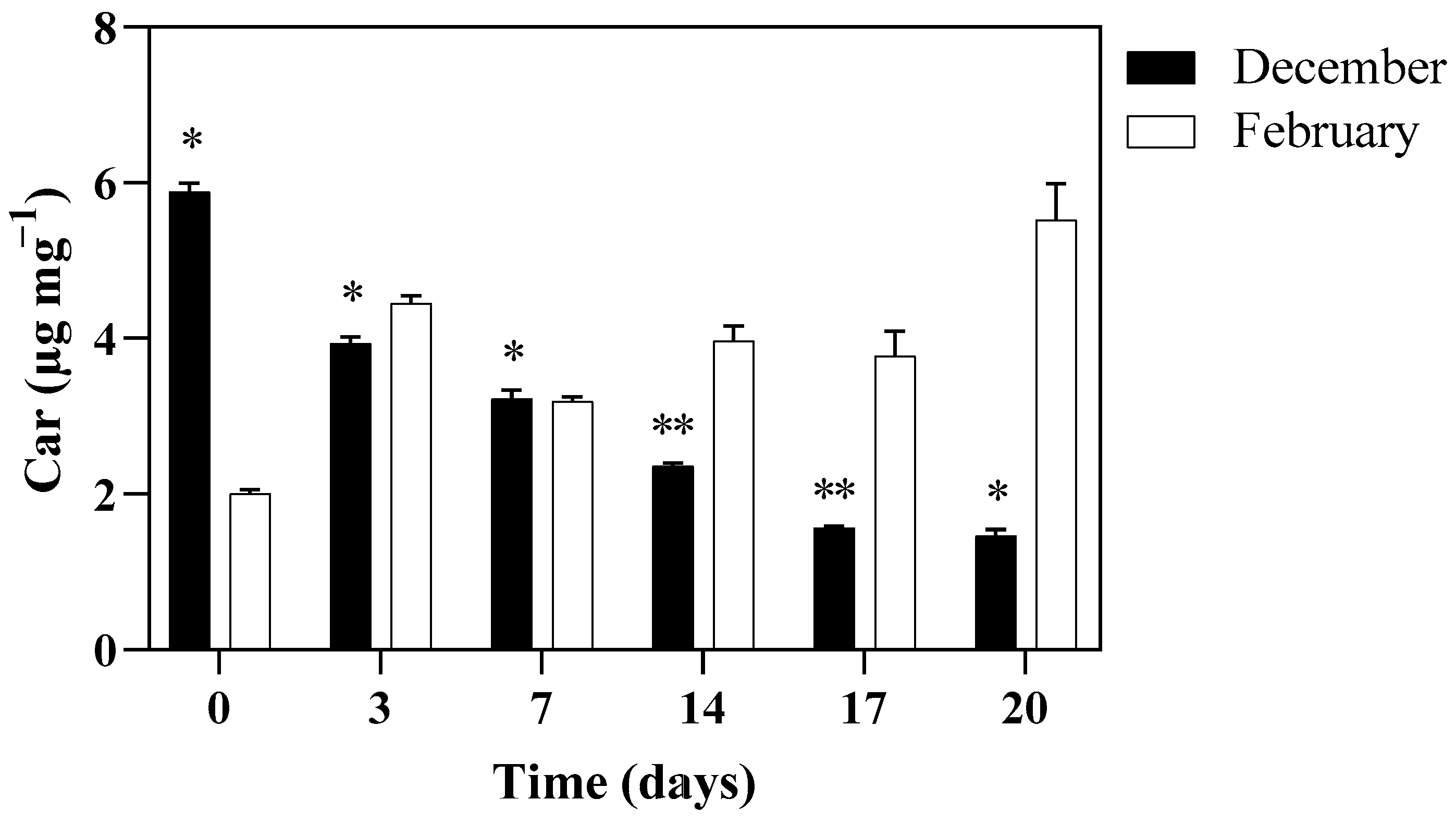 Water 16 02635 g009 Water 16 02635 g009