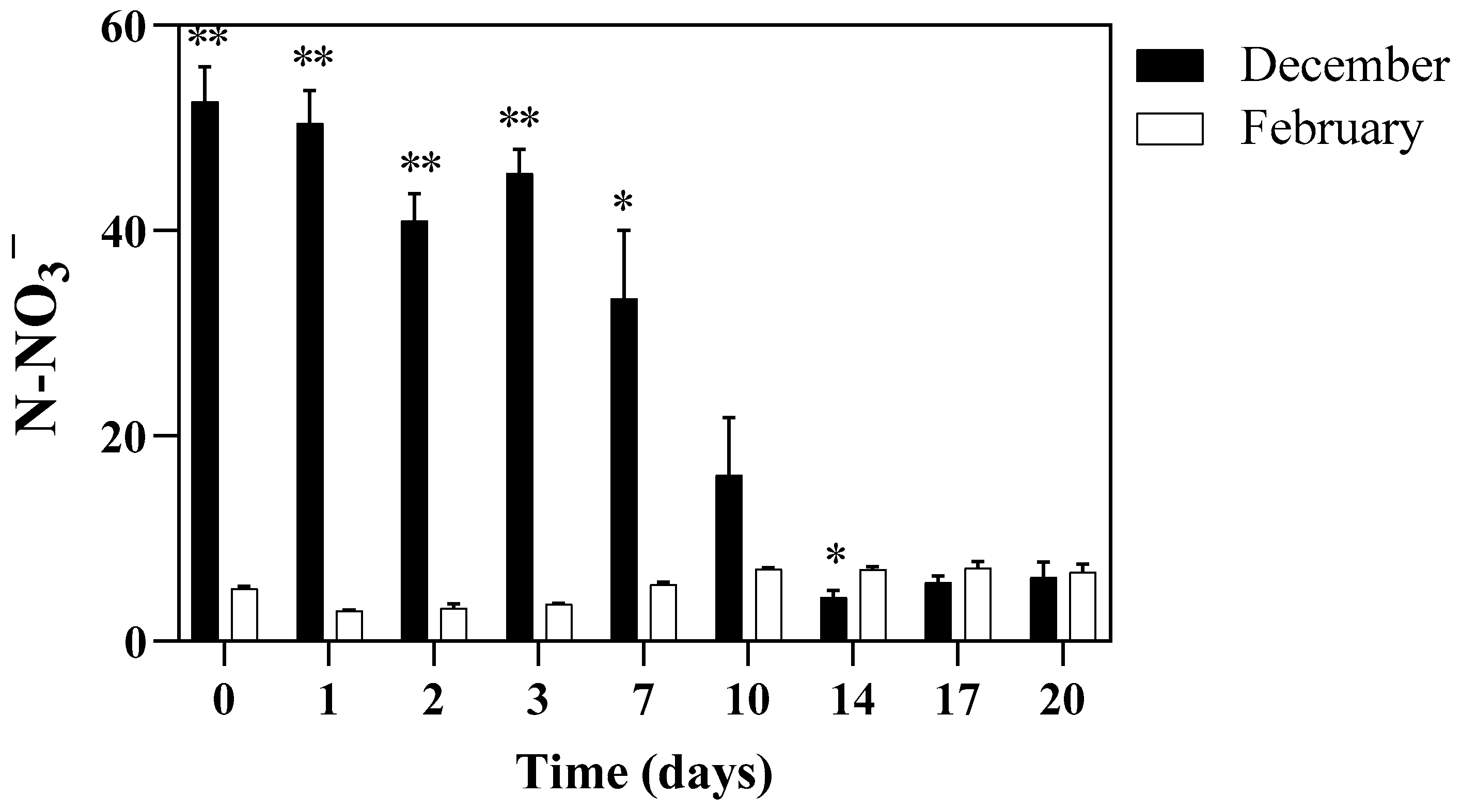 Water 16 02635 g011 Water 16 02635 g011