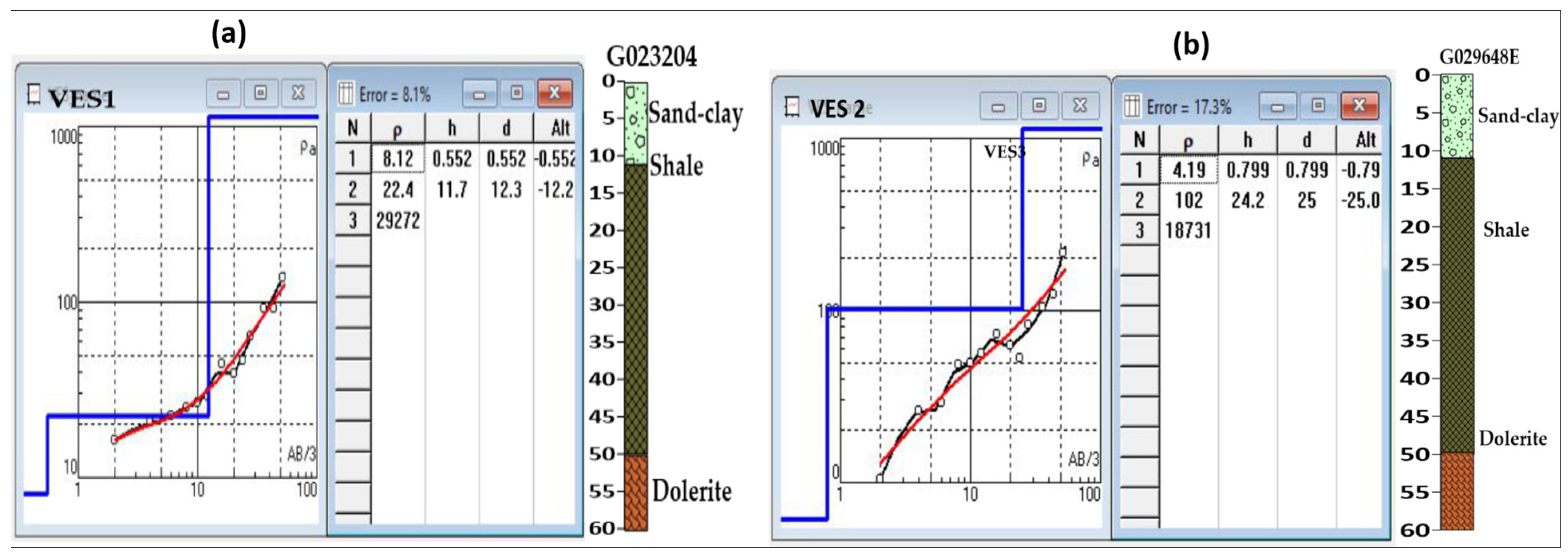 Water 16 02652 g008 Water 16 02652 g008