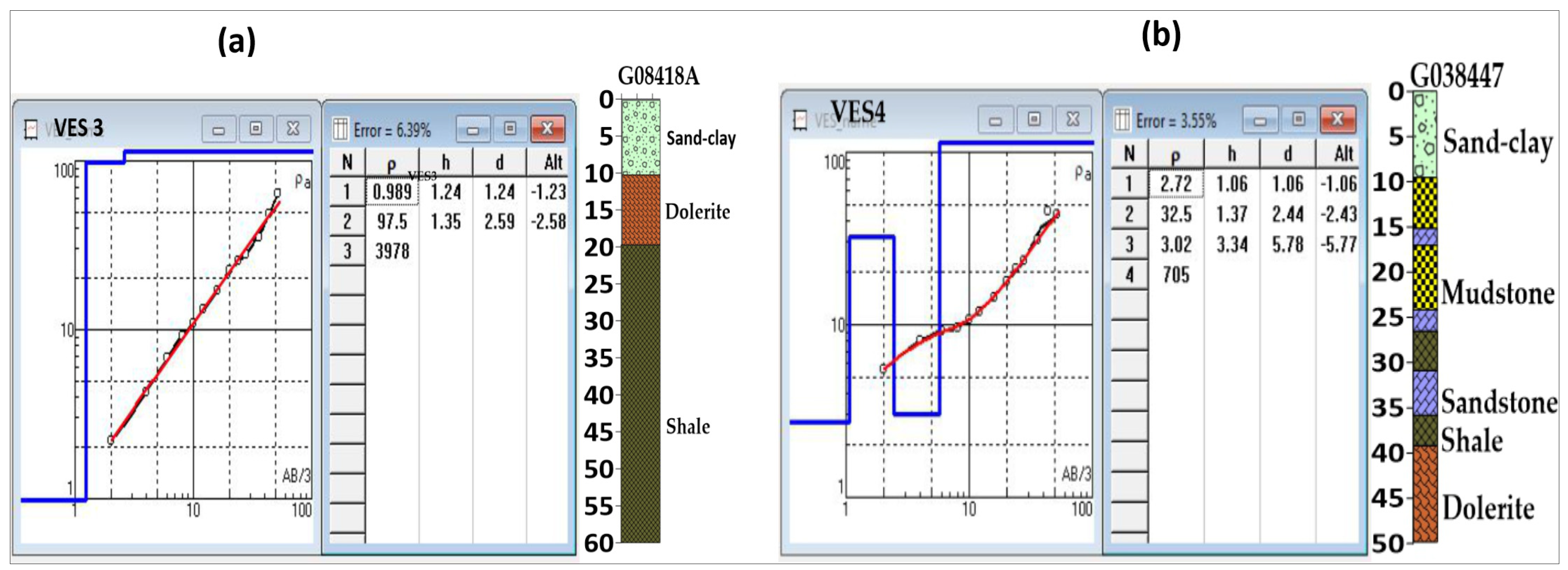 Water 16 02652 g009 Water 16 02652 g009