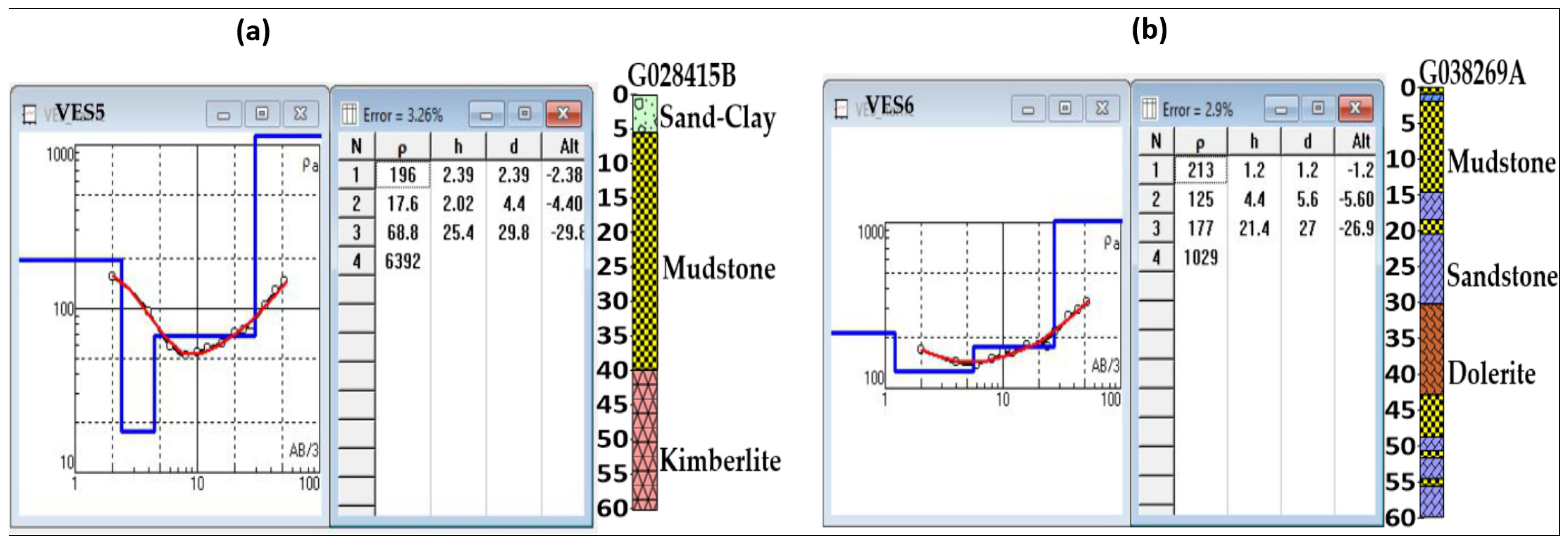 Water 16 02652 g010 Water 16 02652 g010