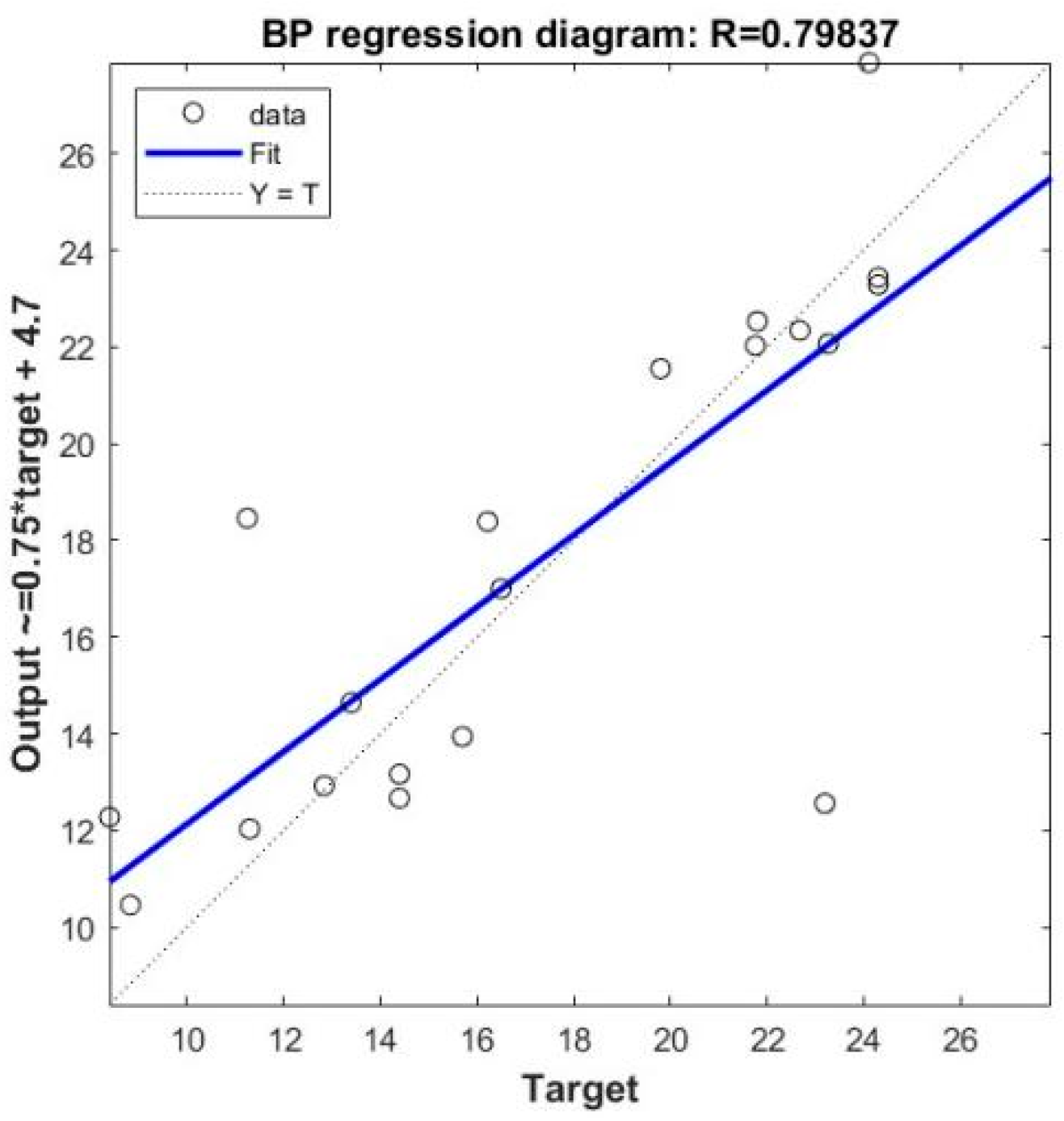 Water 16 02659 g006 Water 16 02659 g006