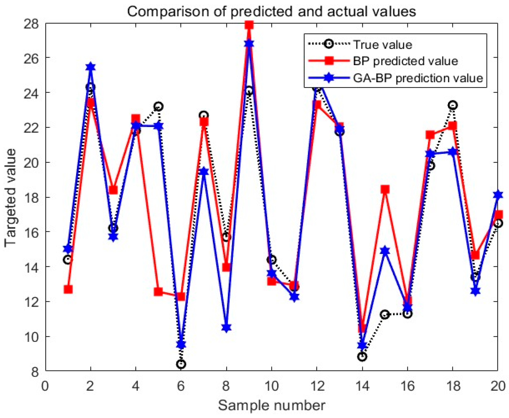 Water 16 02659 g008 Water 16 02659 g008
